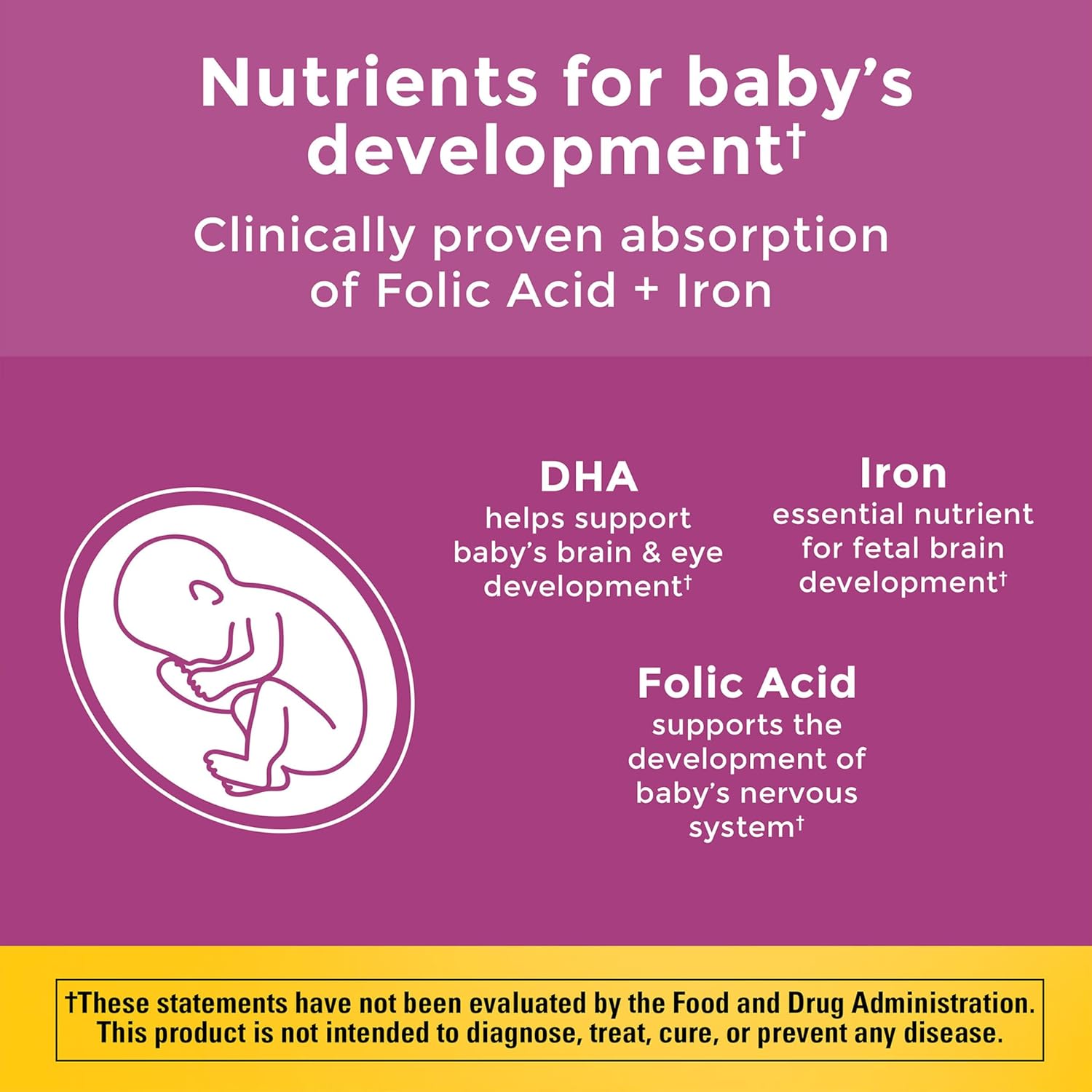 Nature Made Prenatal Vitamins for Women with Folic Acid + DHA, Prenatal Vitamin and Mineral Supplement for Daily Nutritional Support, 60 Softgels, 60 Day Supply - Image 2