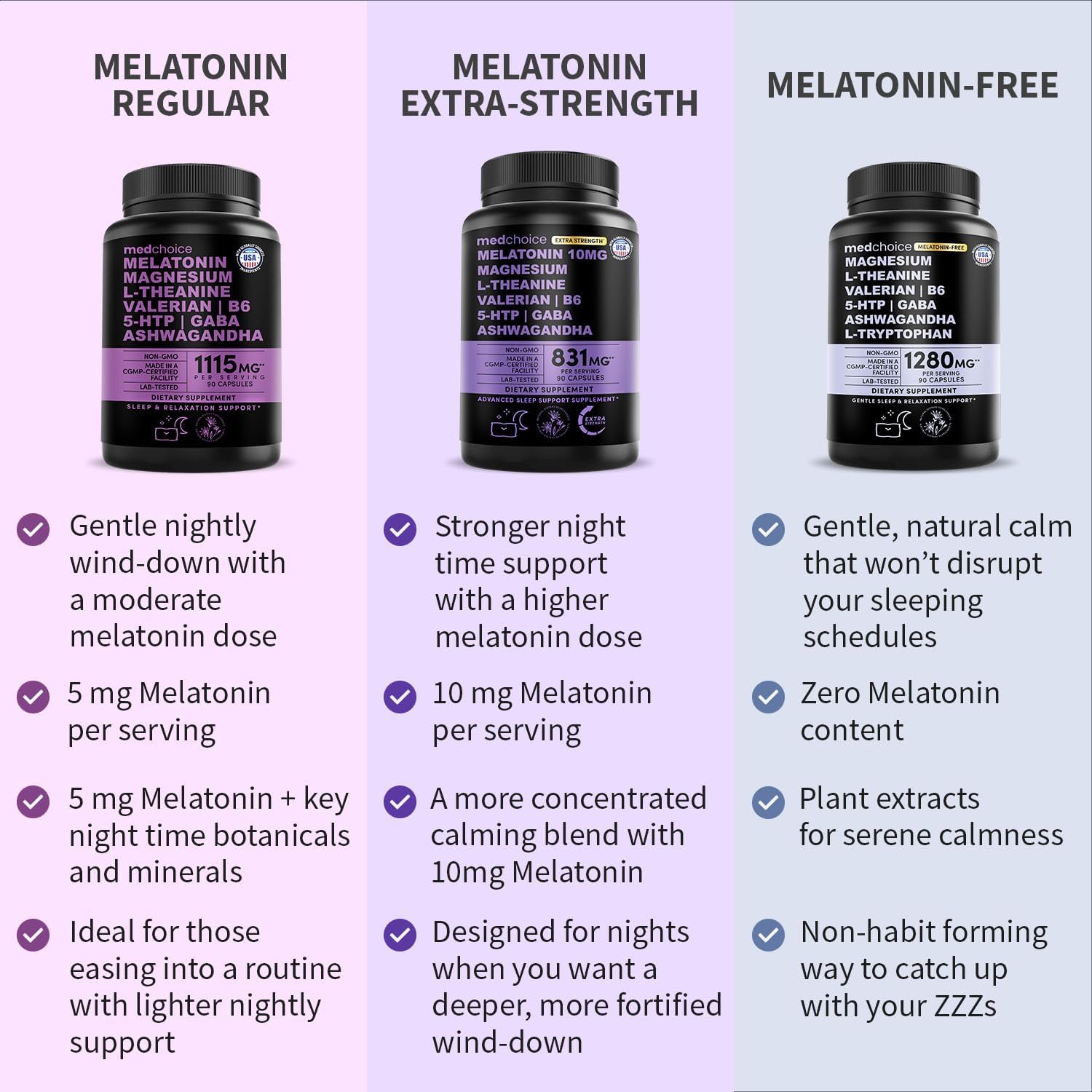 12-in-1 Sleep Support Capsules - Melatonin-Free and Non-Habit Forming Sleep Supplement with a Balanced Blend of Magnesium, Ashwagandha, L-Tryptophan, Valerian Root, GABA and 5-HTP (90 Capsules) - Image 5