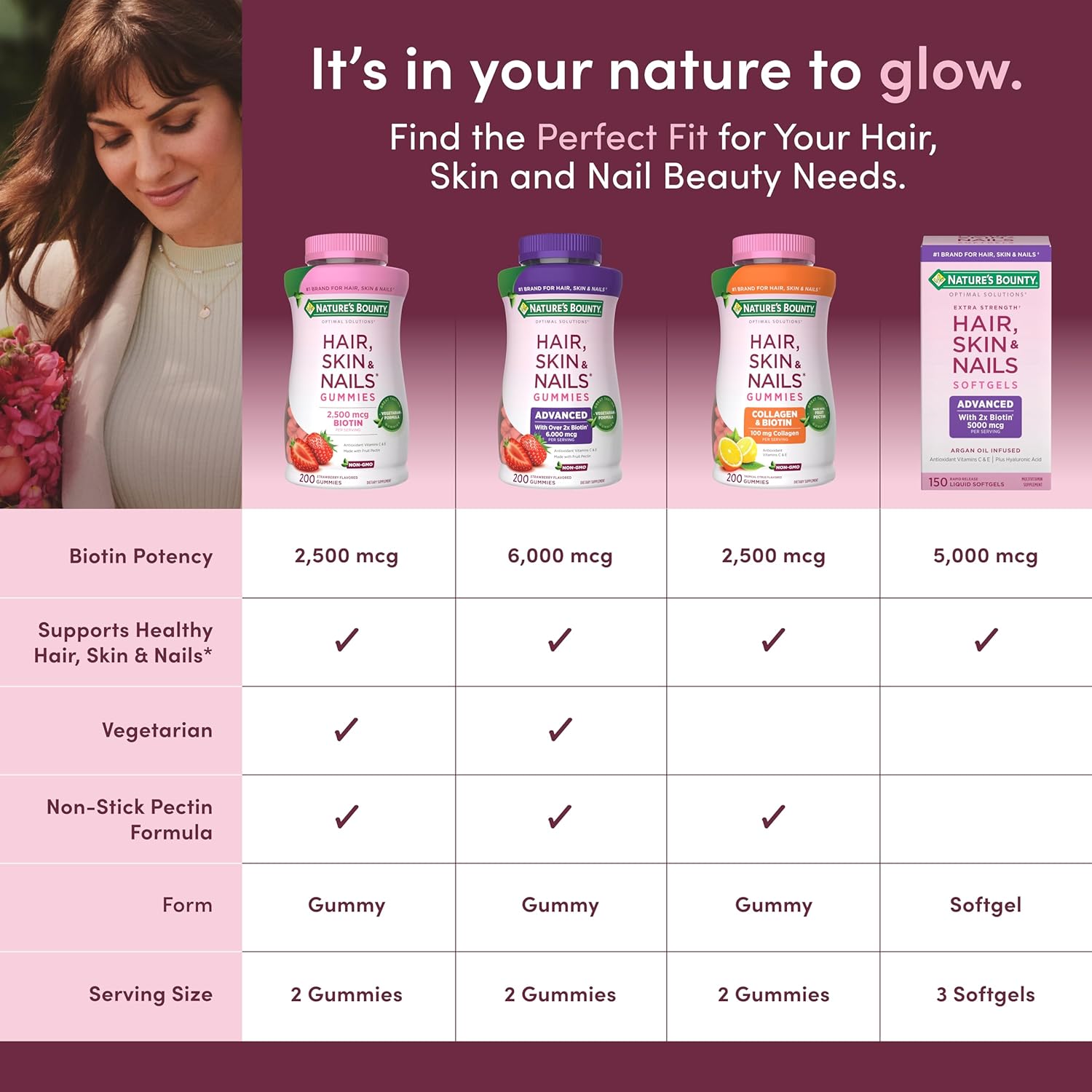 Nature's Bounty Optimal Solutions Hair, Skin and Nails Collagen Pectin Gummies, 100 mg Collagen and 2,500 mcg Biotin Per Serving, No Stick Gummy, Tropical Citrus Flavor, 200 ct, 100 Total Servings - Image 6