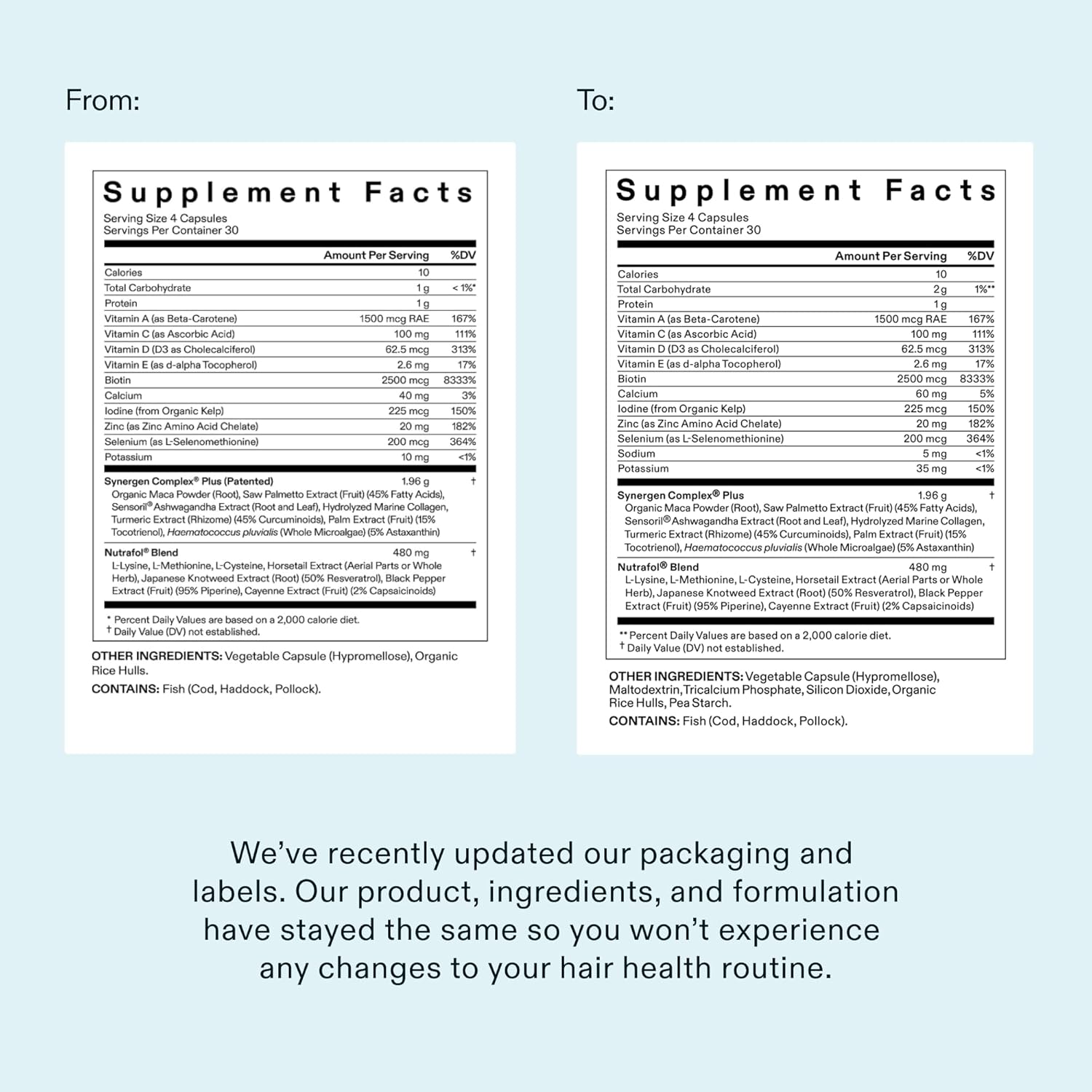 Nutrafol Women's Balance Hair Growth Supplements, for Ages 45+, Clinically Proven for Visibly Thicker Hair and Scalp Coverage, Dermatologist Recommended - 2 Month Supply, 2 Refill Pouches - Image 6