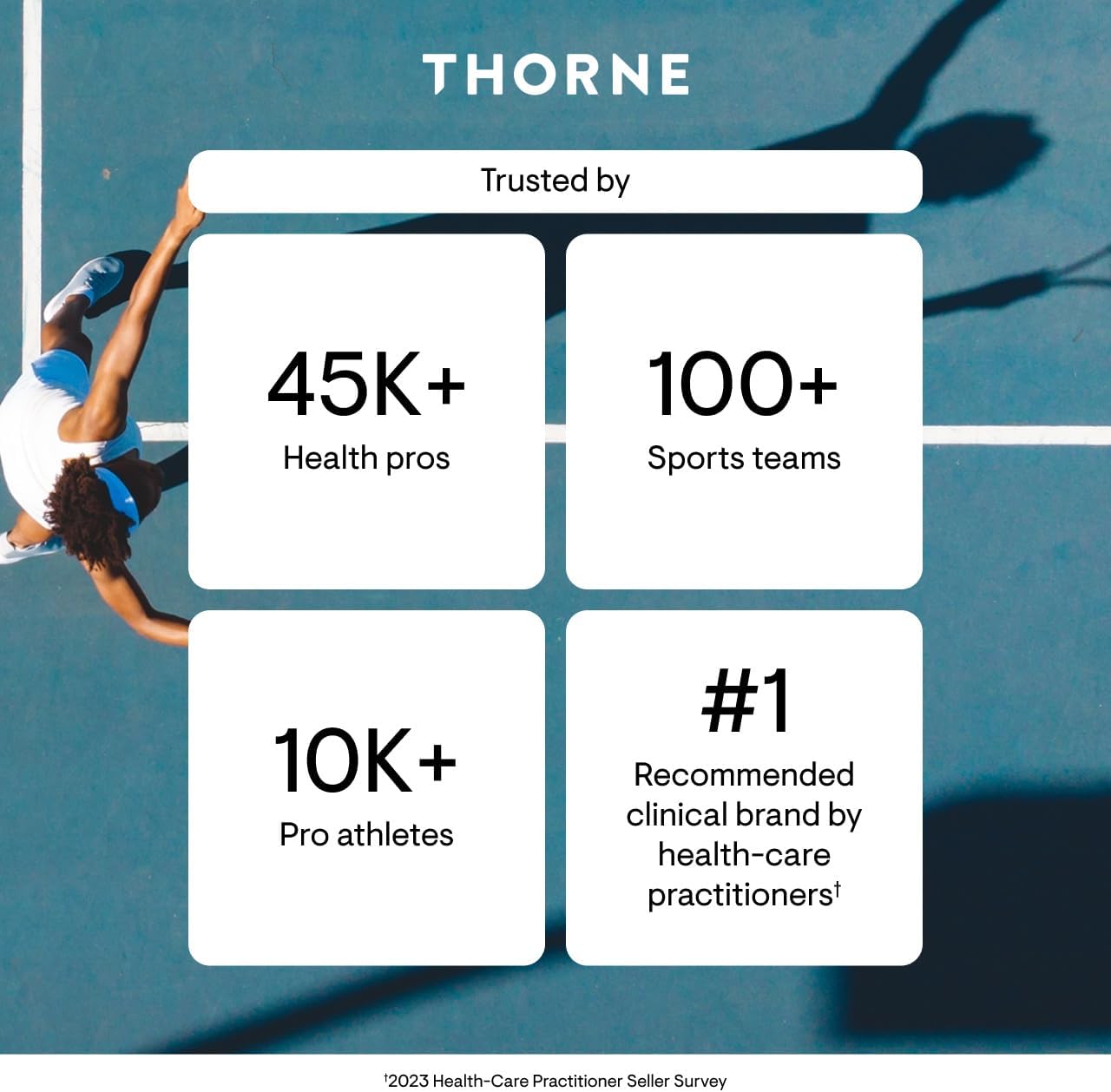 THORNE - B-Complex #12 - Vitamin B Complex with Choline Supplement - Supports Cellular Energy Production & a Healthy Nervous System* - Third-Party Certified - Gluten, Dairy & Soy-Free - 60 Capsules - Image 8