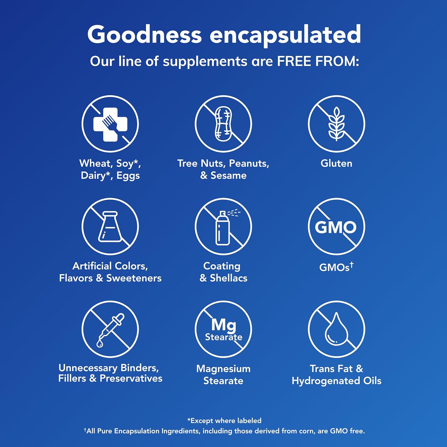 Pure Encapsulations O.N.E. Multivitamin - Once Daily Multivitamin with Antioxidant Complex Metafolin, CoQ10, and Lutein to Support Vision, Cognitive Function, and Cellular Health* - 30 Capsules - Image 5