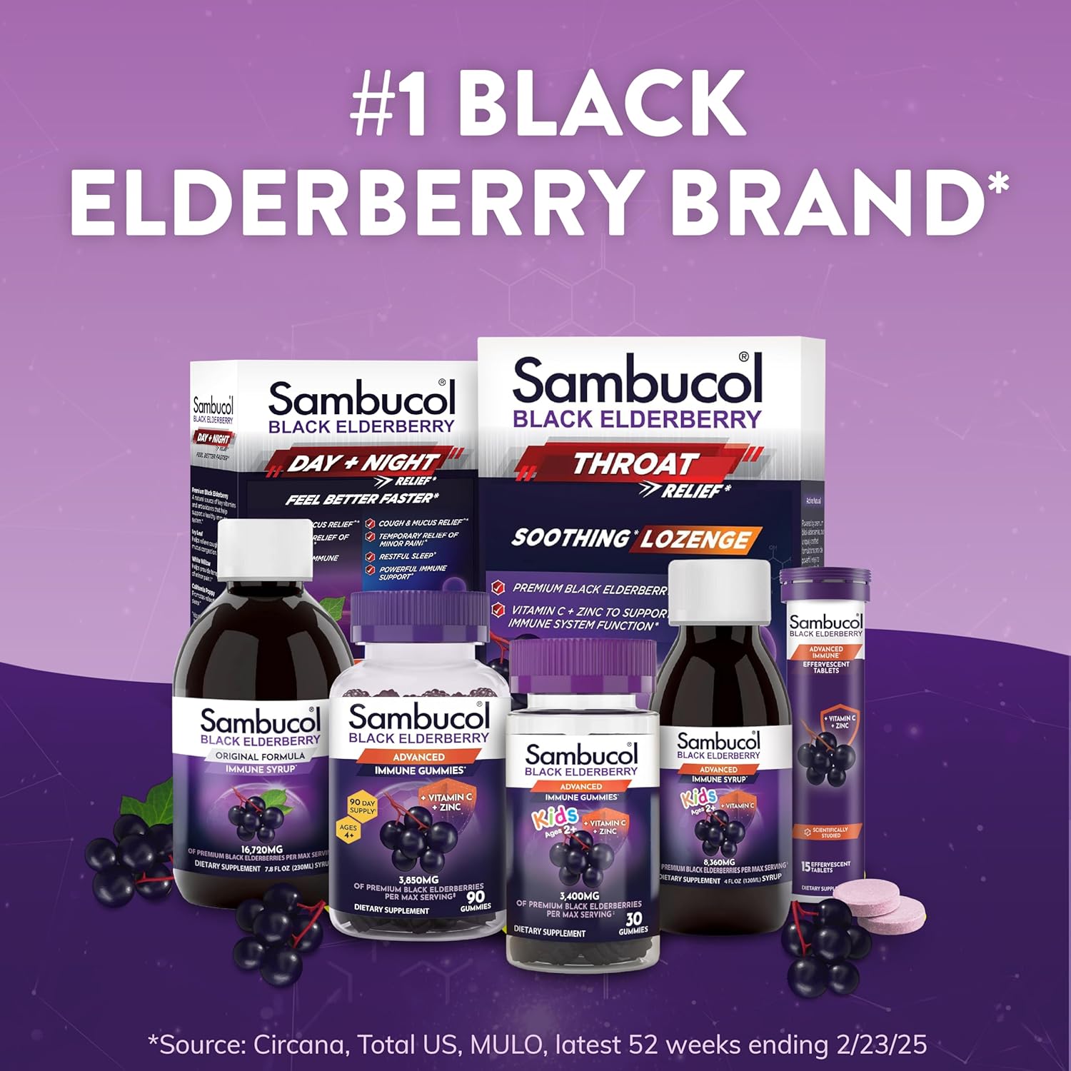 Sambucol Black Elderberry Throat Lozenge - Sore Throat Drops with Black Elderberry, Honey, Vitamin C & Zinc, Sore Throat Relief for Adults & Kids, Soothes Cough, Soft & Chewy - 20 Count, Pack of 2 - Image 5