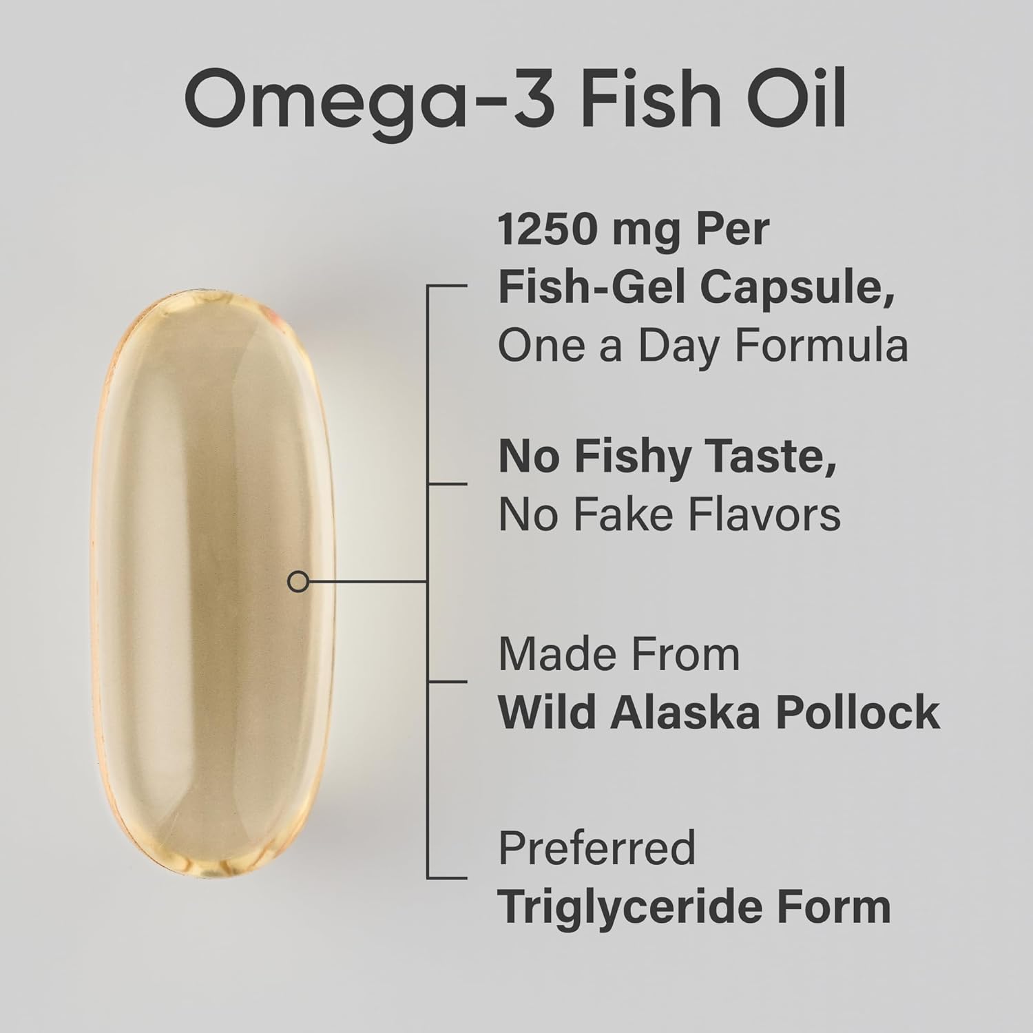 Sports Research® Omega-3 Fish Oil 1250 - Triple Strength Fish Oil Supplement from Wild Alaska Pollock - MSC Certified Sustainable · Non-GMO · Soy Free - 180 Softgel Capsules - Image 2