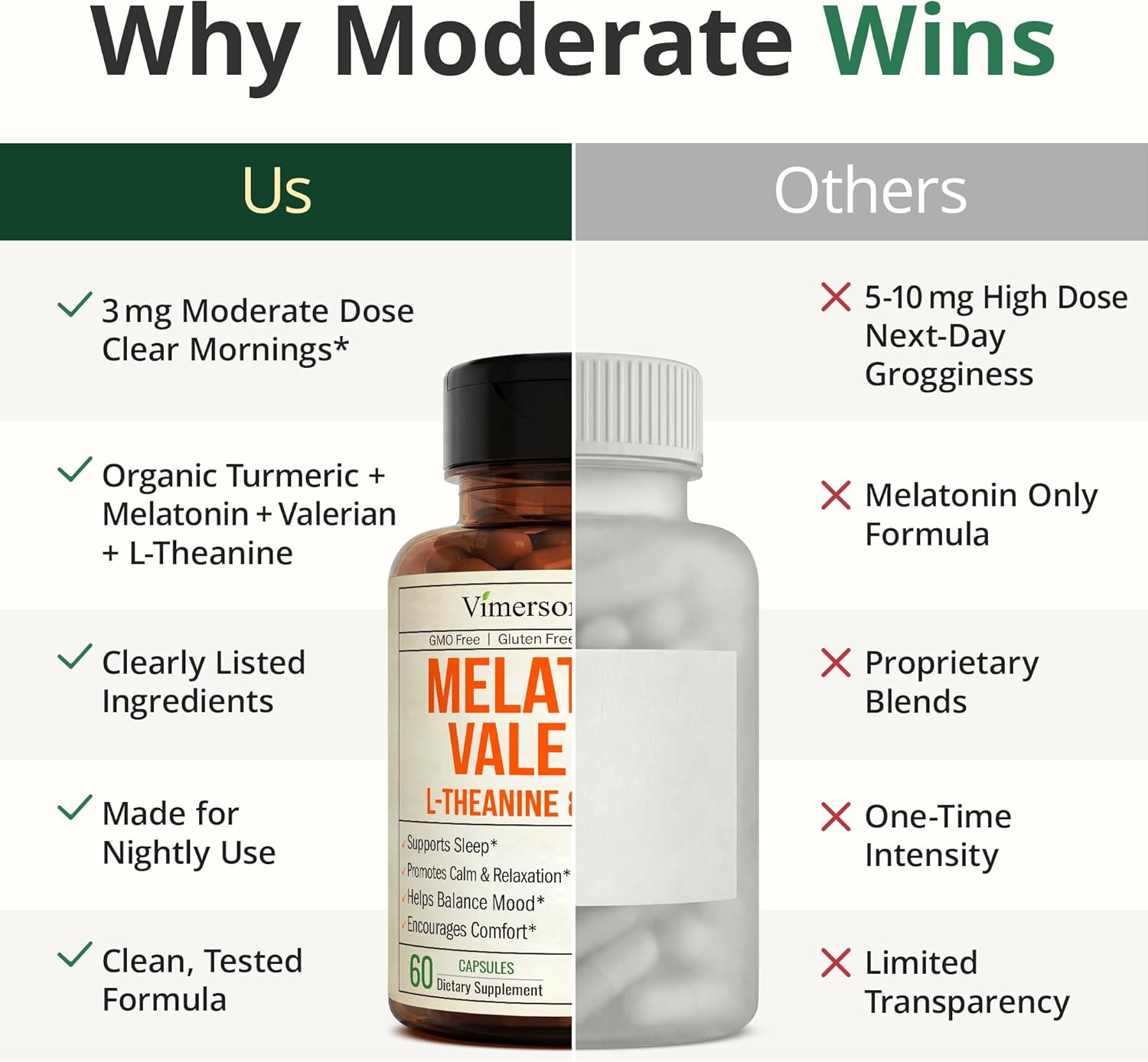 Melatonin 3mg + Valerian Root for Sleep, Daily Calm & Stress Relief Support – Natural Sleep Aid: Organic Turmeric Melatonin Valerian Supplement with L-Theanine, Ginger & Black Pepper – 2 Pack - Image 8