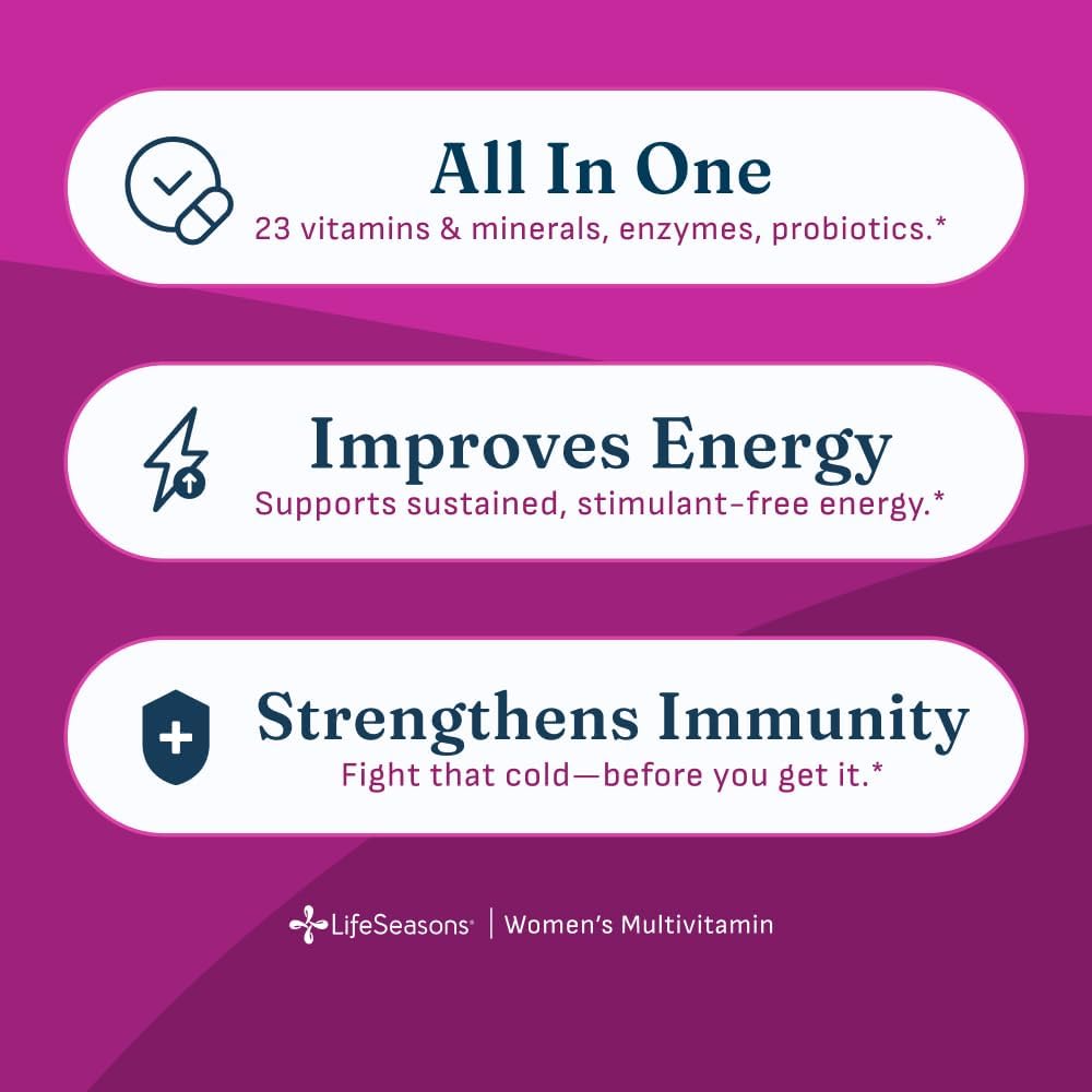 LifeSeasons Women's Multivitamin – High Potency with 21 Vitamins & Minerals, PureWay-C®, NAD+, Active B-Vitamins, TRAACS® Chelates, enXtra® for Energy, Probiotics & Mushrooms – 120 Veg Capsules - Image 2