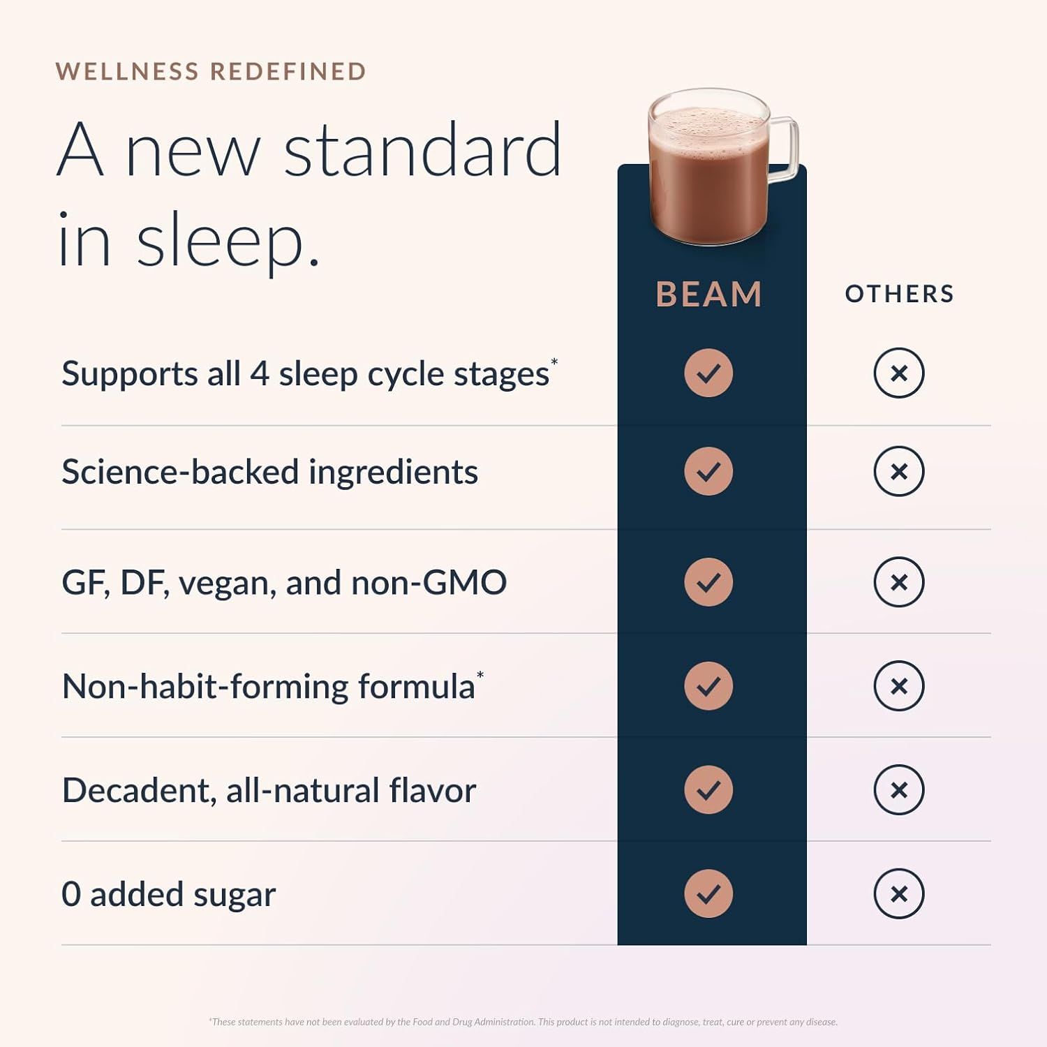 Beam Dream Sleep Powder – Sleep Aid for Adults with Melatonin, Magnesium, L-Theanine, Reishi Mushroom & Apigenin Sleep Supplement, Sleepy Cocoa Bedtime Drink Mix, Brownie Batter Flavor, 30 Servings - Image 3