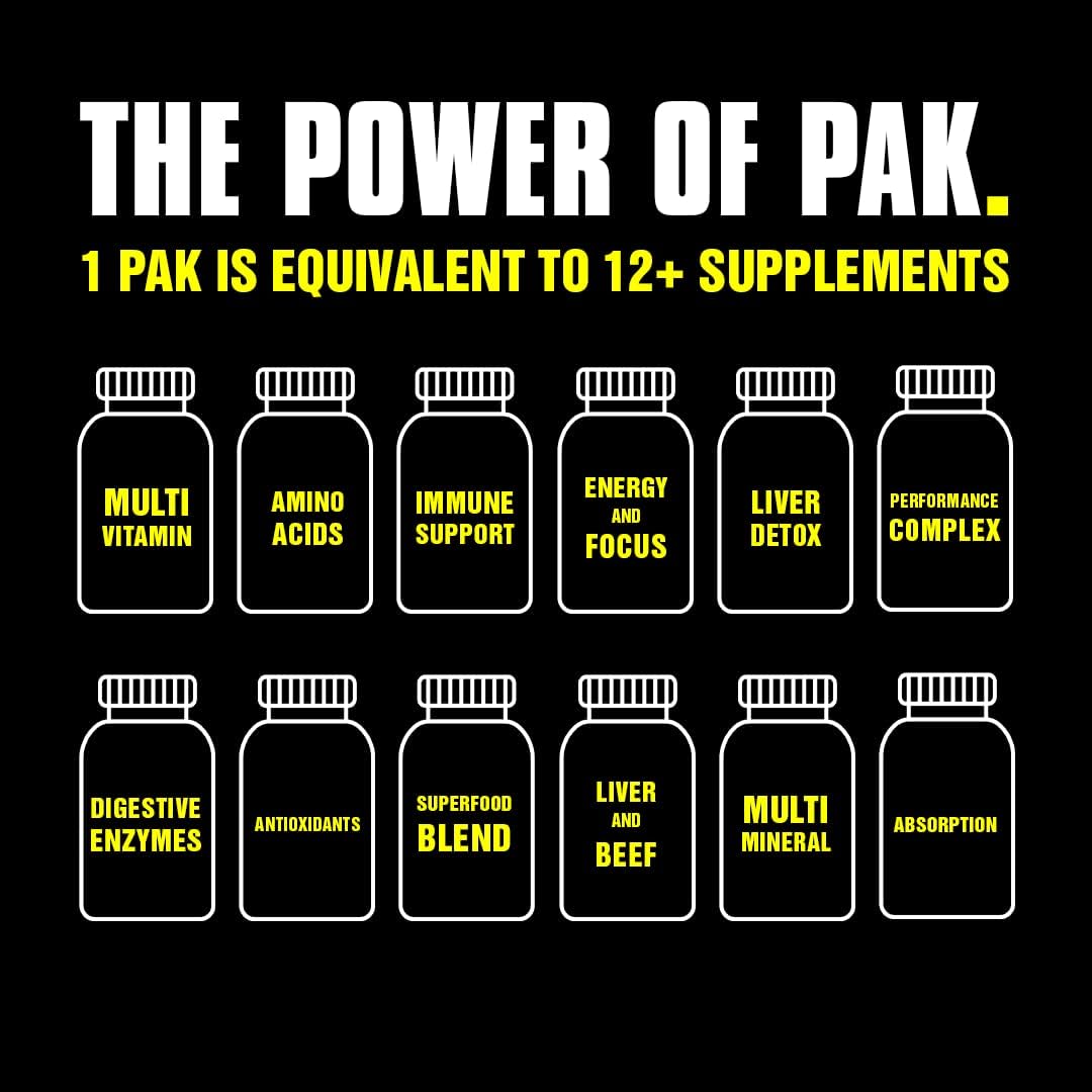 Animal Pak Daily Multivitamin for Men & Women | All-in-One Nutrition Supplement | Vitamins C, B, D, Zinc, Amino Acids, Digestive Enzymes | Supports Performance Immunity, Energy & Focus | 44 Day Supply - Image 3