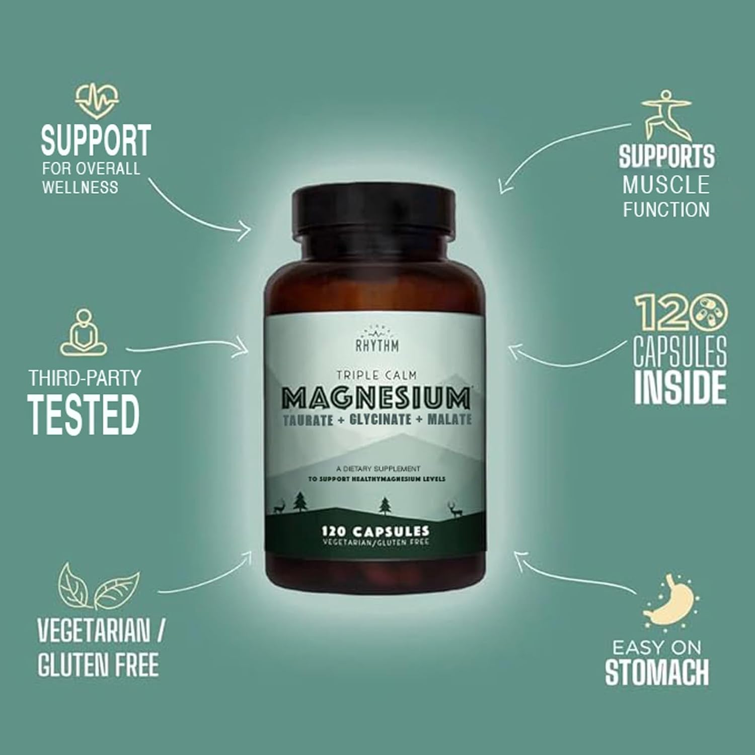 Natural Rhythm Triple Calm Magnesium Complex - 120 Capsules, Chelated Magnesium Glycinate, Taurate & Malate, High Absorption Supplement for Sleep, Stress, Muscle & Heart Support, Non-GMO, Vegan - Image 7