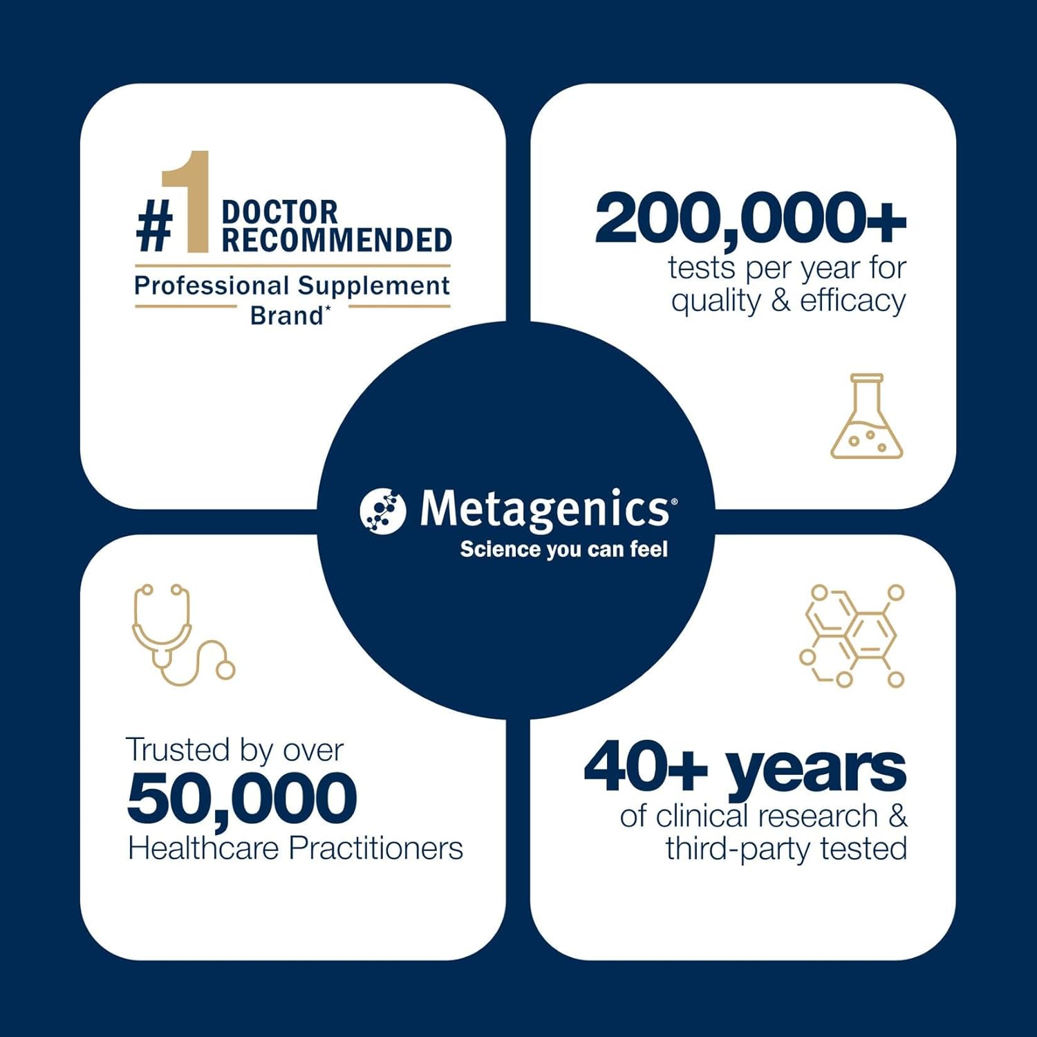 Metagenics Vitamin D3 and Vitamin K2 5,000 IU with MK-7- Vitamin D3 with K2 for Immune Support, Bone & Heart Health-Non-GMO, Gluten-Free-60 Softgels - Image 7