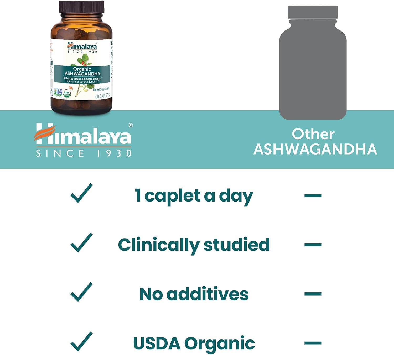 Himalaya Organic Ashwagandha Root, 30 Day Supply - Herbal Adrenal Support Supplements for Stress Relief and Energy Support - USDA Organic, Non-GMO, Vegan, Gluten Free, No Additives, 670 mg, 30 Caplets - Image 5