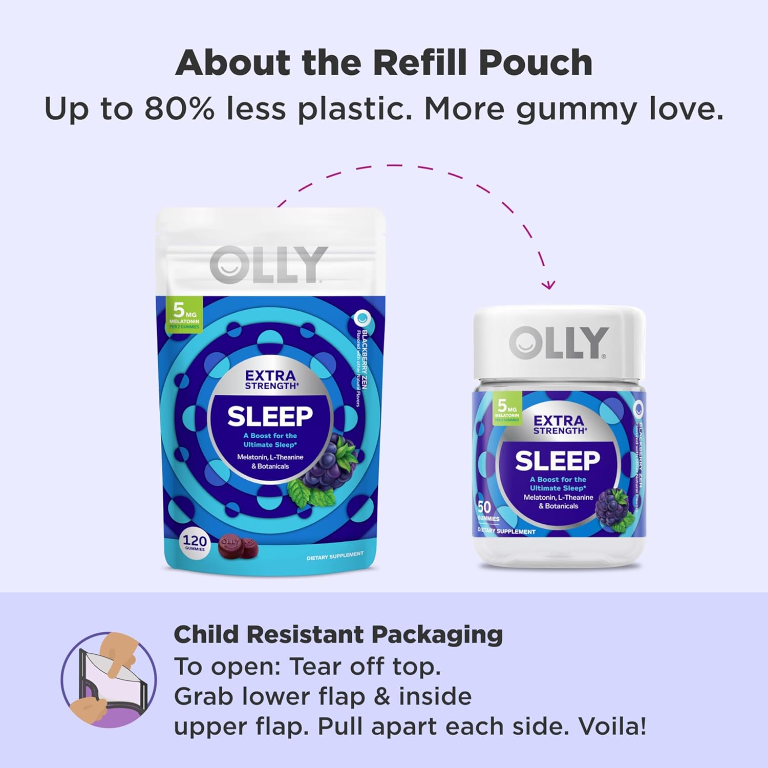 OLLY Extra Strength Sleep Gummy, Occasional Sleep Support Supplement*, 5 mg Melatonin, L-Theanine, BlackBerry Zen Flavor, 60 Day Supply - 120 Count (Packaging May Vary) - Image 5