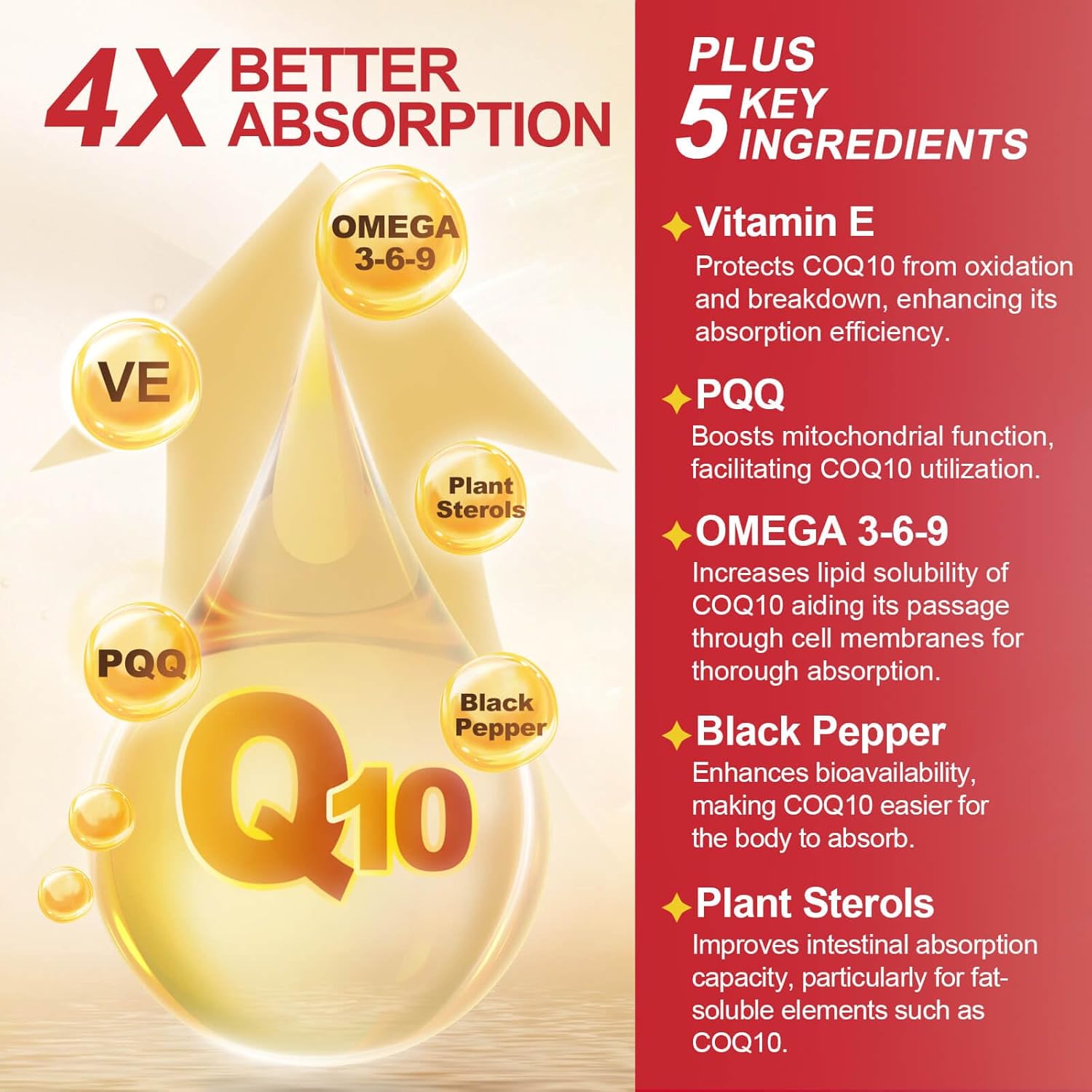 CoQ10 200mg Softgels with Vitamin E & Omega 3-6 -9 & PQQ - High Absorption Coenzyme Q10 with Bioperine | Maximum Antioxidant | Heart Supports & Cellular Energy Production Supplement | 120 Servings - Image 3