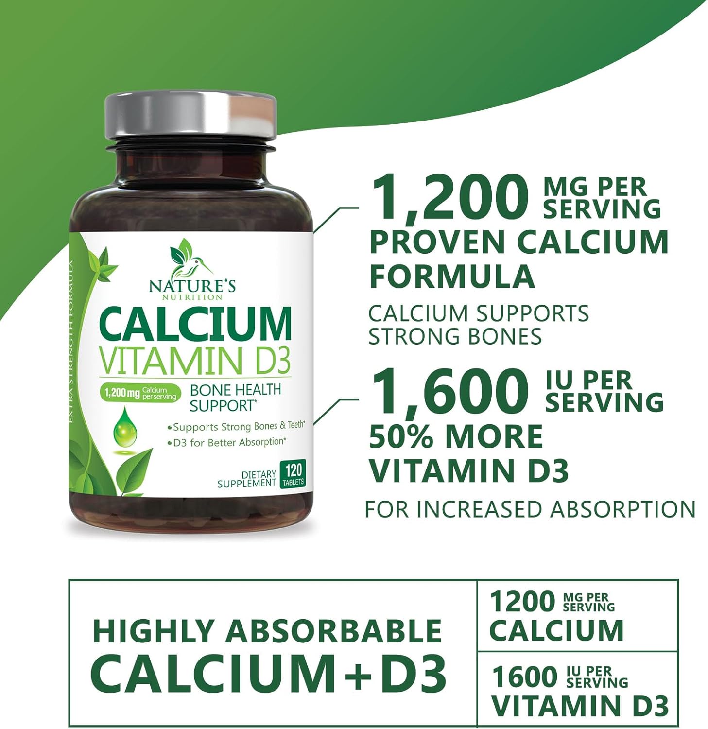 Calcium Supplement with Vitamin D3-1200 mg Calcium per Serving with D3 for Best Absorption - Supports Immune Health, Bones & Teeth - Nature's Calcium is Bottled in USA for Women & Men - 120 Tablets - Image 3