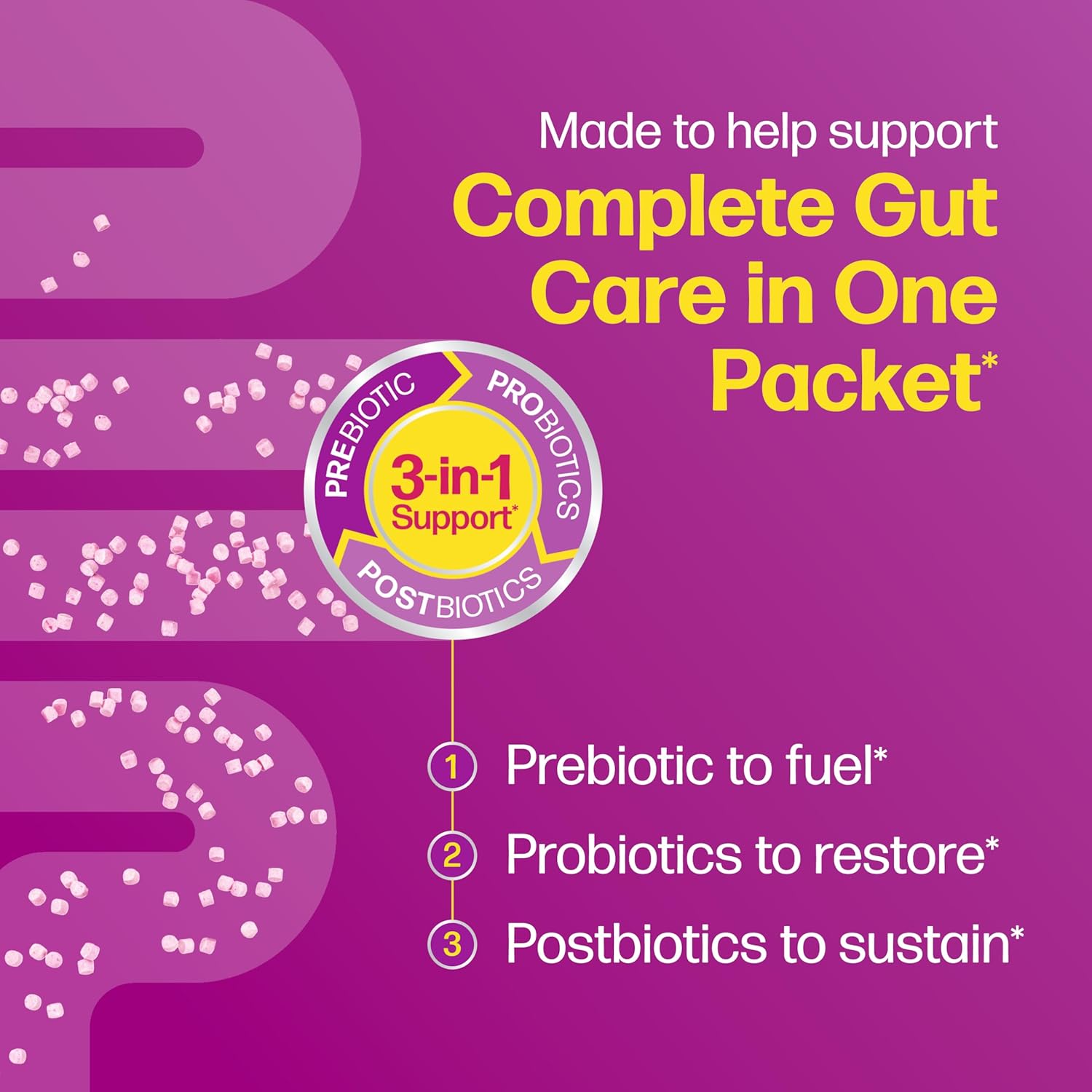 Culturelle® Complete 3-in-1 Biotics Mini-Chews Daily Probiotic for Digestive Health with Prebiotics and Postbiotics for Gut Balance, Mixed Berry Flavor, 28 Count - Image 4