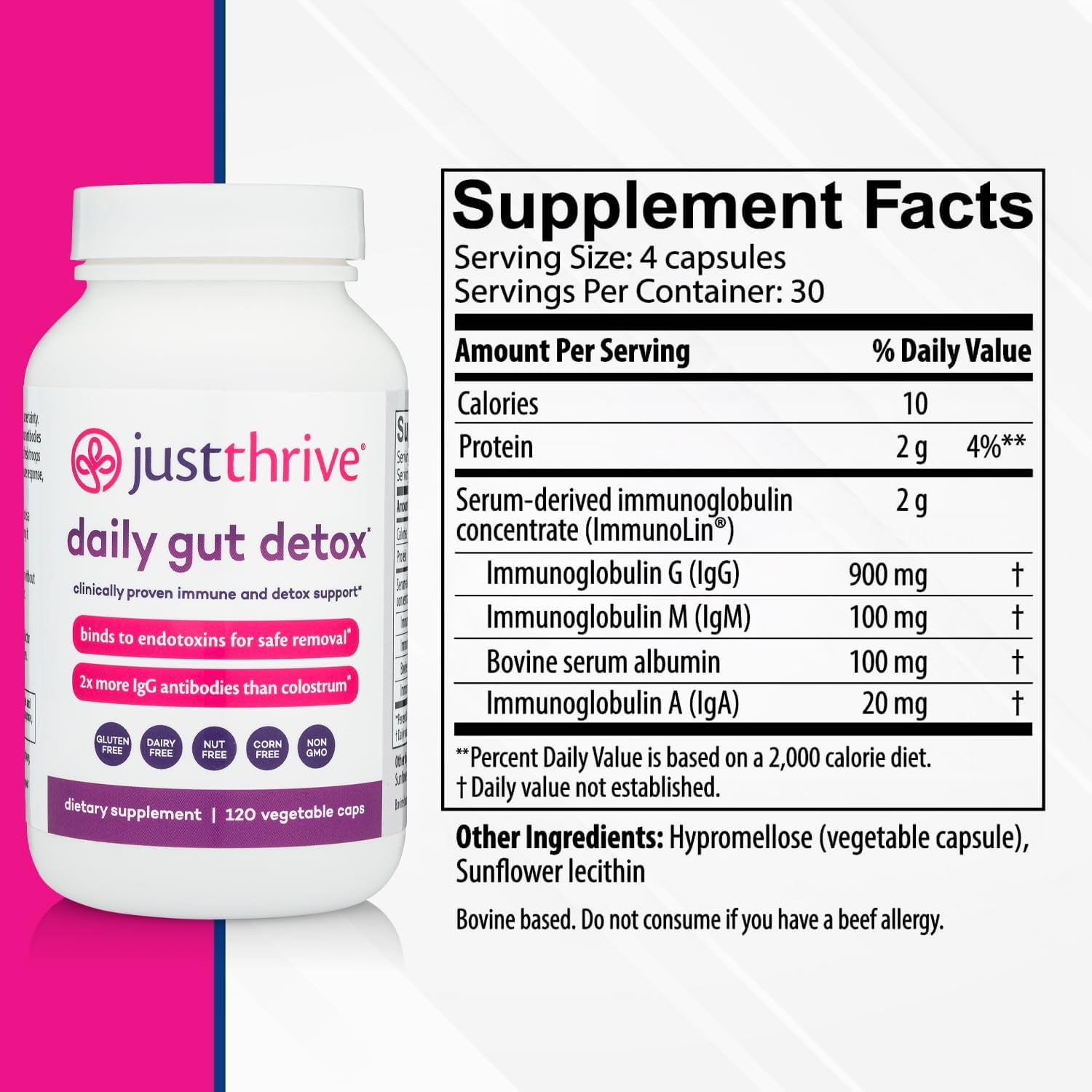 Daily Gut Detox - Ultra-Concentrated Detox & Immune Support Supplement with IgG Antibodies - Promotes Gut Health, Detoxification & Balanced Immune Response - 120 Dairy-Free, Non-GMO Capsules - Image 2