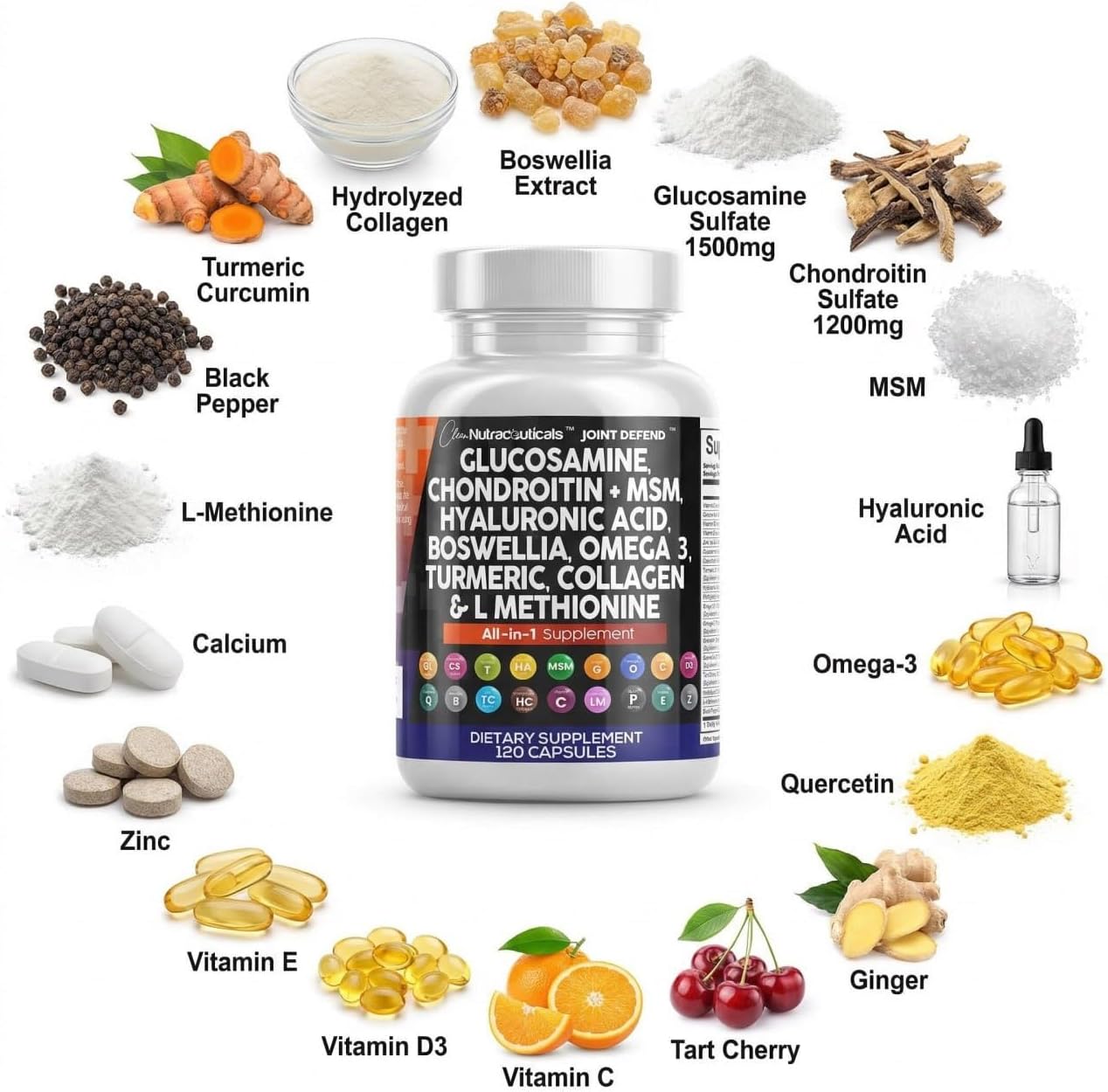 Clean Nutraceuticals Glucosamine 1500mg Chondroitin 1200mg MSM with Turmeric Curcumin, Collagen, Hyaluronic Acid, Omega 3 – Joint Health Supplement for Men & Women – Joint Complex – 120 Count - Image 4