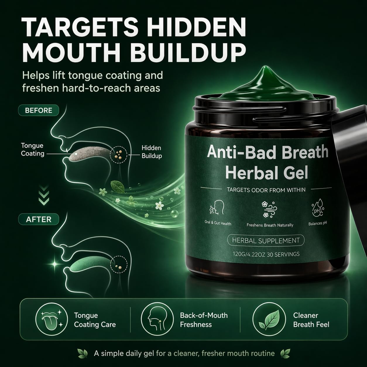 Anti-Bad Breath Herbal Gel Supplement - Body & Breath Odor Control from The Inside – Internal Deodorant, Natural Herbal Deodorant Gel with Parsley and Chlorophyll, Full Body Deodorizer (2) - Image 2