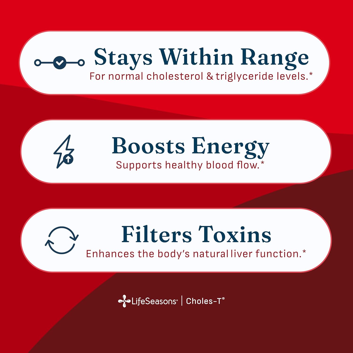 LifeSeasons Choles-T - Cholesterol Support Supplement - Supports Healthy Cholesterol Levels & Enhances Liver Function - Red Yeast Rice, CoQ10, Guggul & Phytosterols - 90 Capsules / 30-Day Supply - Image 2