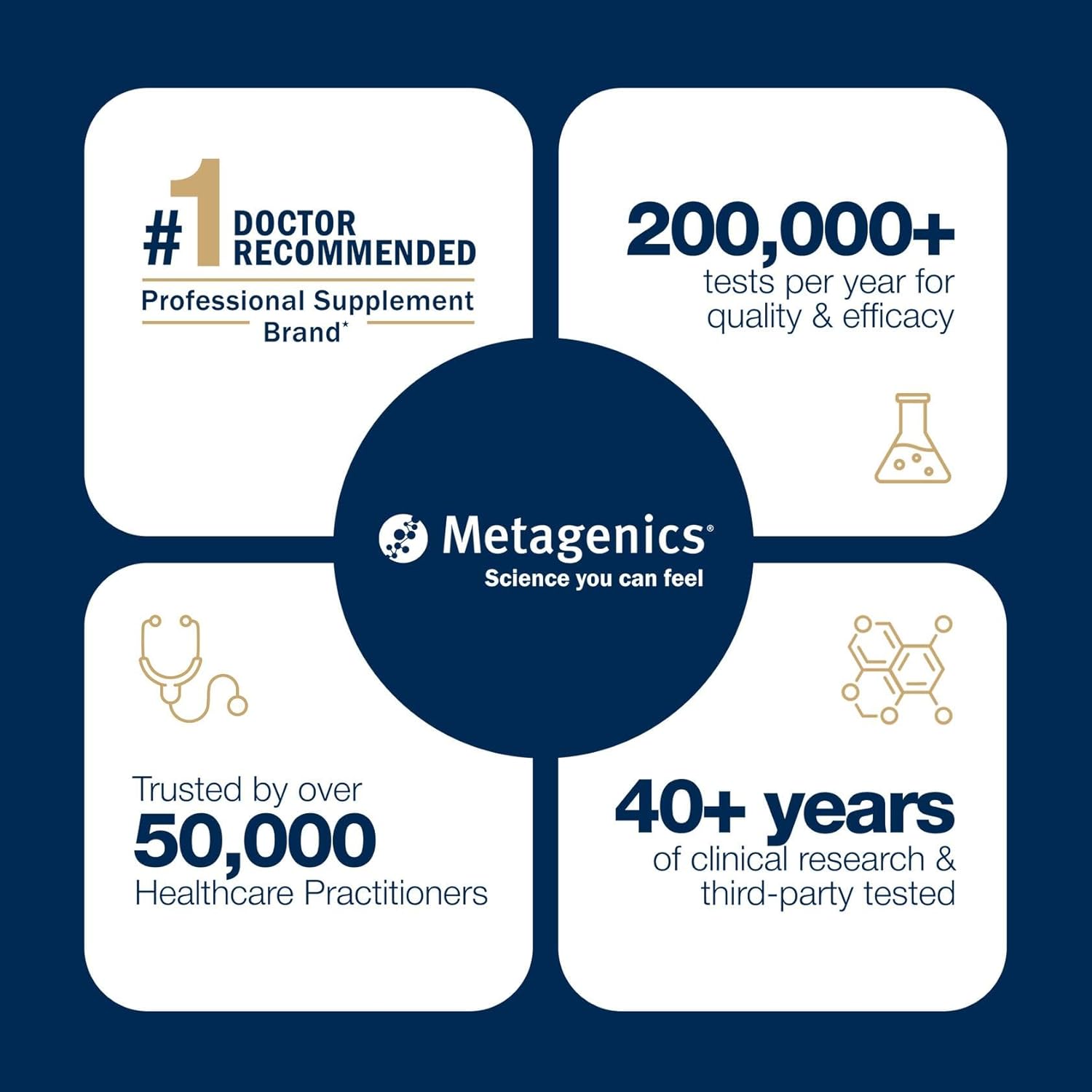 Metagenics Vitamin D3 and Vitamin K2 10,000 IU with MK-7- Vitamin D3 with K2 for Immune Support, Bone & Heart Health-Non-GMO, Gluten-Free-60 Softgels - Image 7