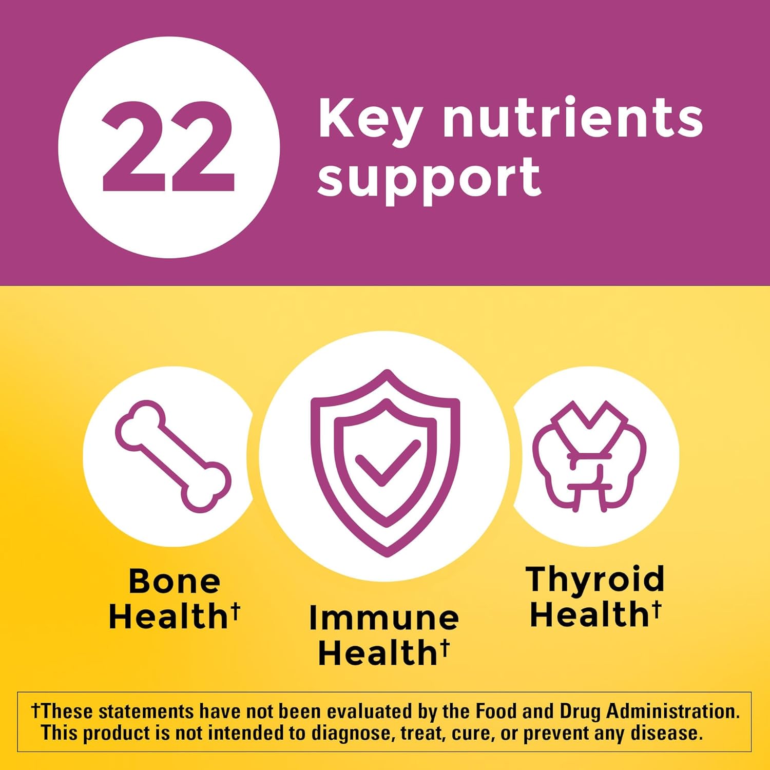 Nature Made Multivitamin For Women 50+ No Iron, Multivitamins for Women 50 Plus, Daily Nutritional Support, Nature Made Multi Vitamins, 90 Tablets, 90 Day Supply - Image 3