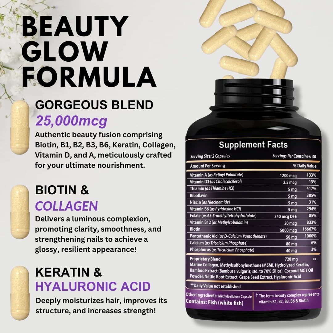 VITBOOST Biotin with Hyaluronic Acid, Collagen and Keratin – 25000 mcg Hair Growth Vitamins for Men and Women – Nails and Skin, USA Made - Third Party Tested, B1, B2, B3, B6, B7 Complex - 60 Capsules - Image 2