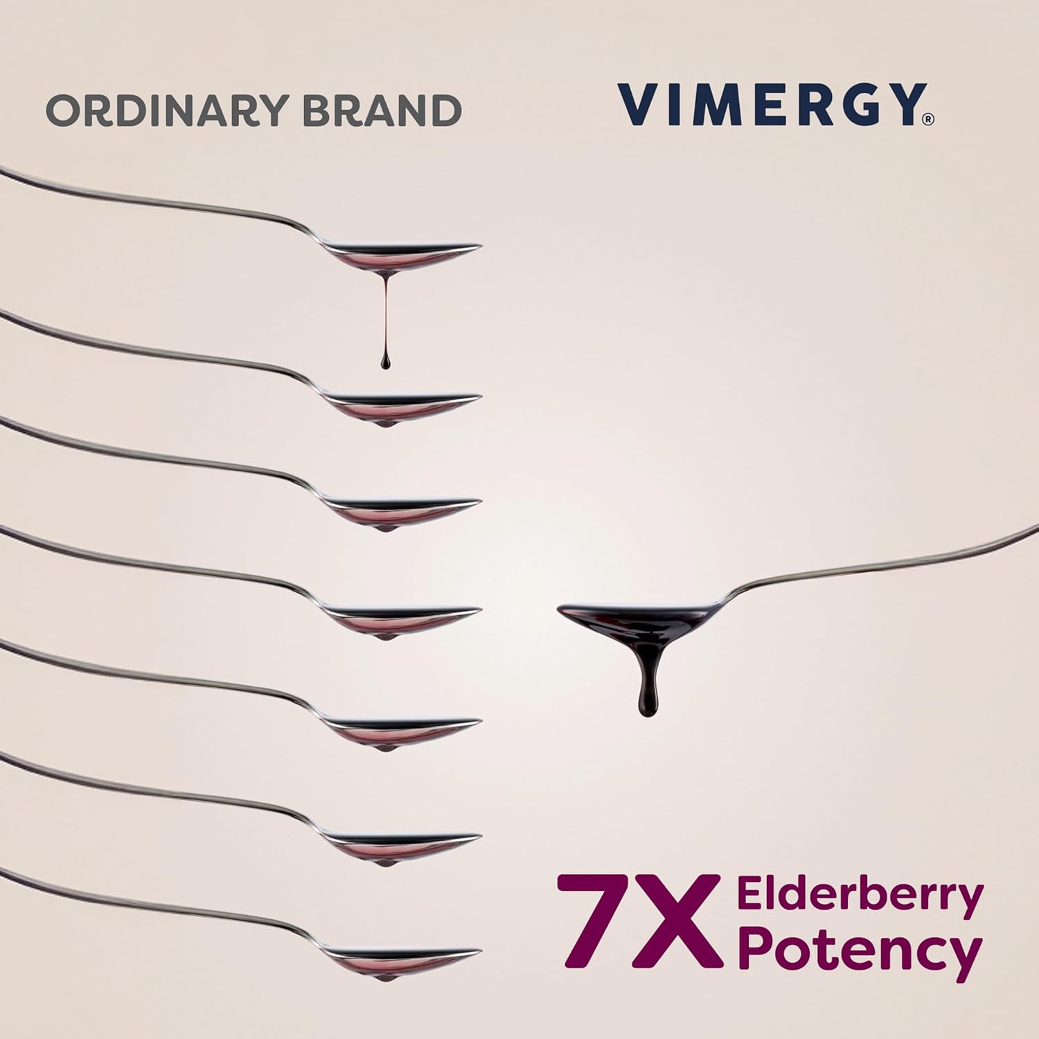 Vimergy Soothe Wise* – USDA Certified Organic – Immune Support with Elderberry & Honey – 24 5mL (1 TSP) Servings (940 mg Extract Per Serving) – Vegan, Paleo-Friendly, Gluten-Free (120 mL) - Image 5