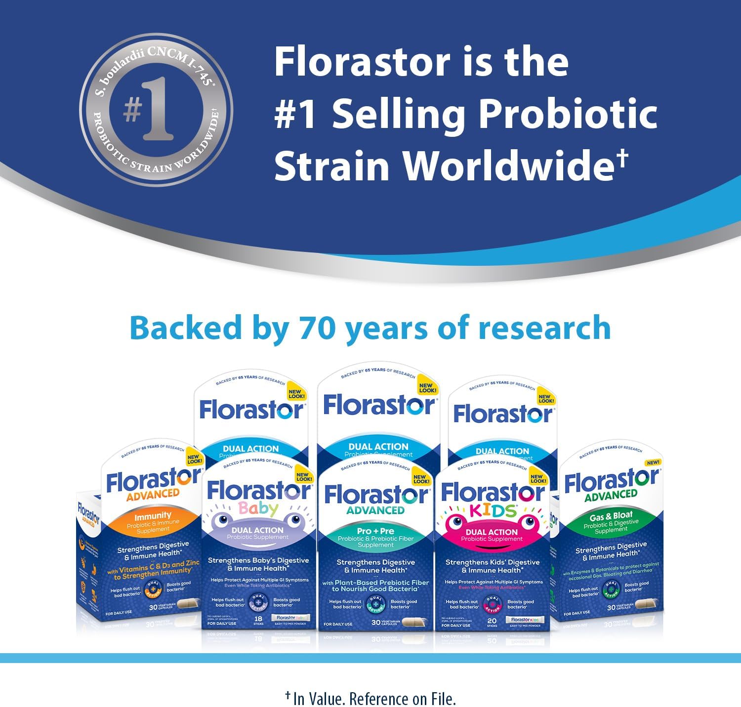 Florastor Probiotics for Digestive and Immune Health, 100 Capsules, Probiotics for Women & Men, Helps Flush Out Bad Bacteria, Boosts The Good with Our Unique Strain Saccharomyces Boulardii - Image 8