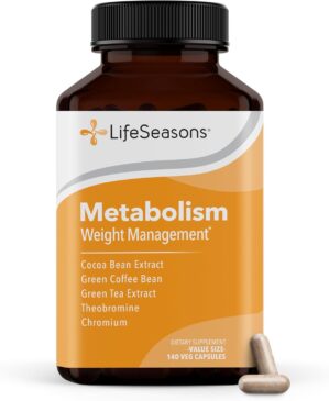 Metabolism – Weight Control S...