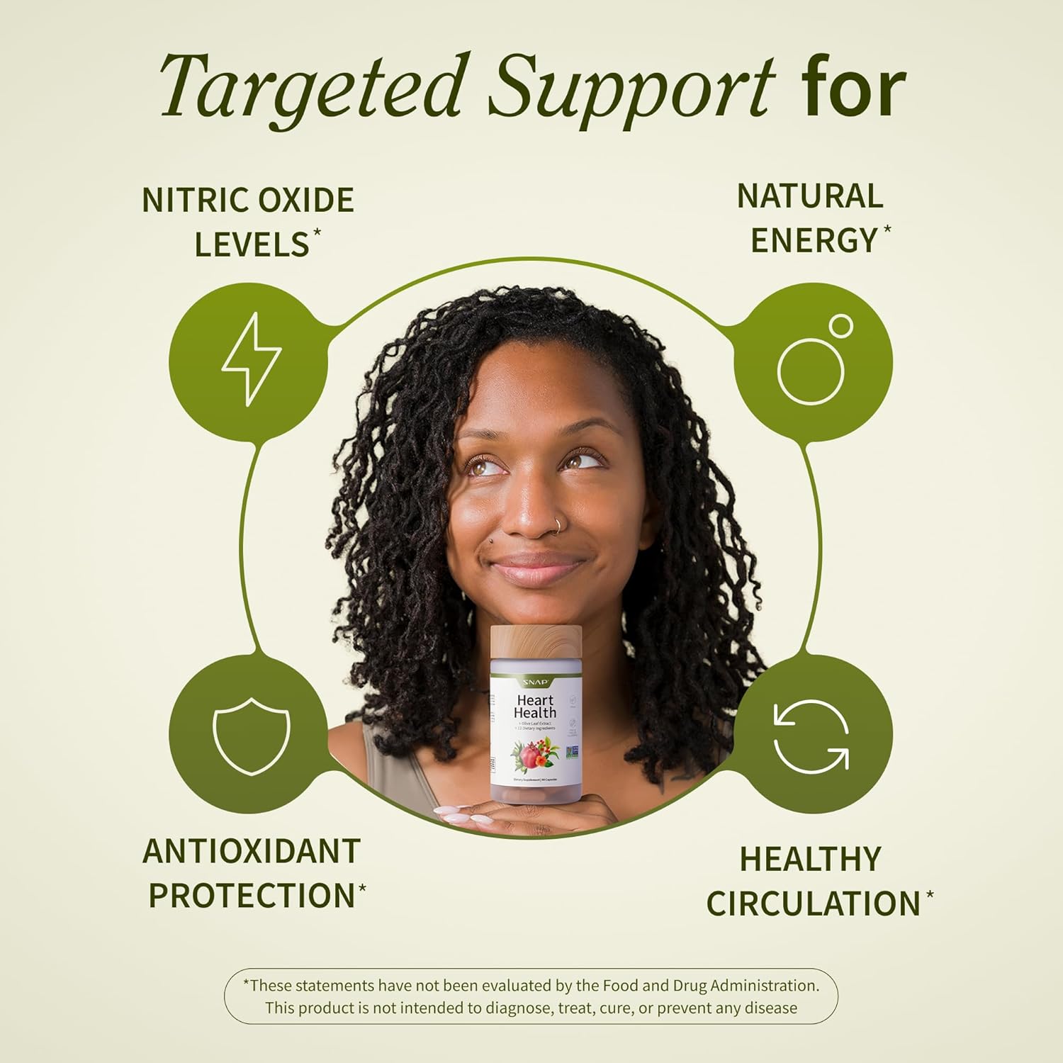 Snap Supplements Heart Health Support Supplement - Botanical Support for Heart Health, Healthy Circulation, and Nitric Oxide Levels, 30-Day Supply, 90 Capsules (Packaging May Vary) - Image 5