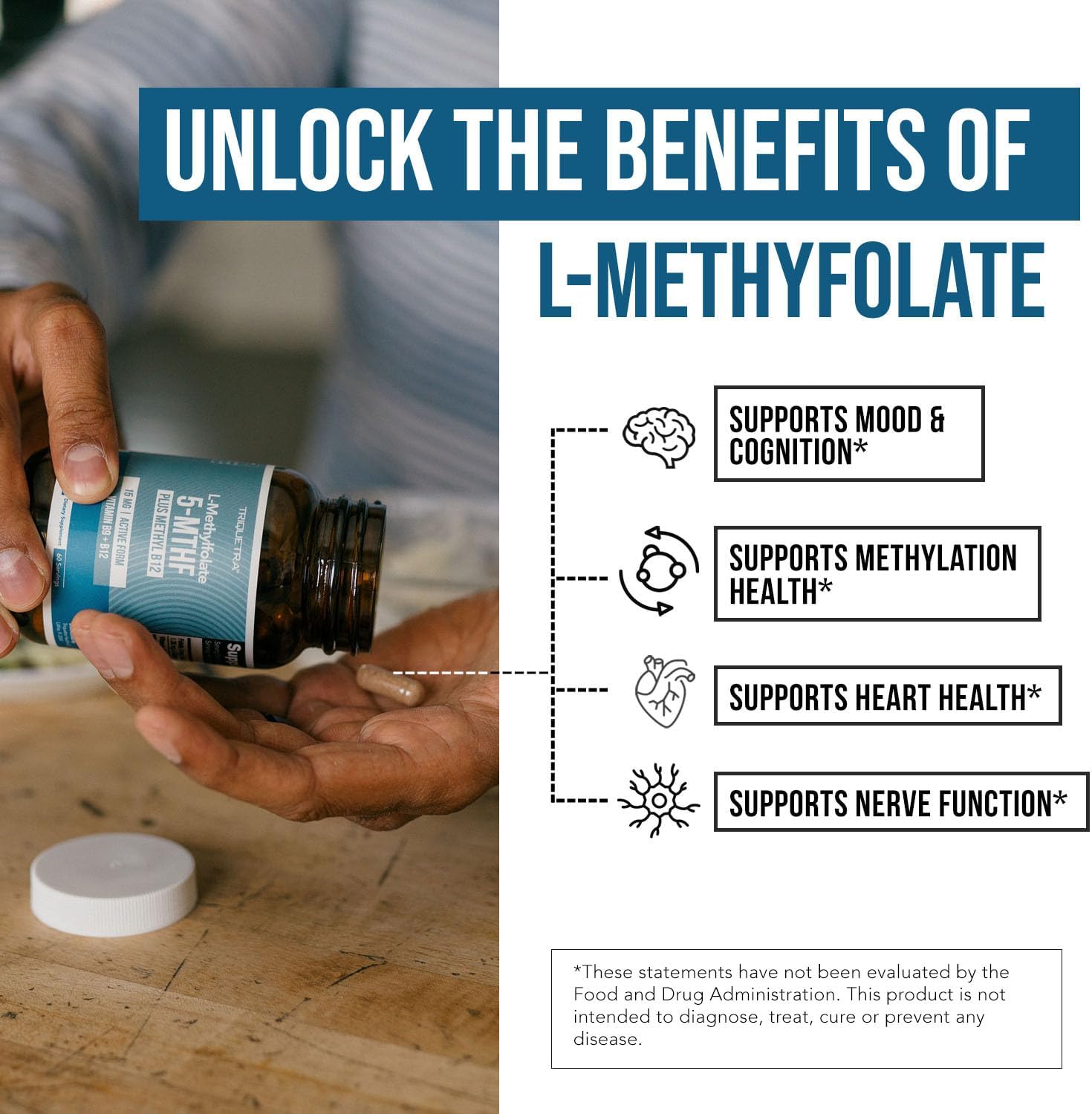 L Methyl Folate 15mg Plus Methyl B12 Cofactor – High Potency, Active 5-MTHF Form - Supports Mood, Methylation, Cognition – Bioactive Forms of Vitamin B9 & B12 (60 Capsules – 60 Servings) - Image 4