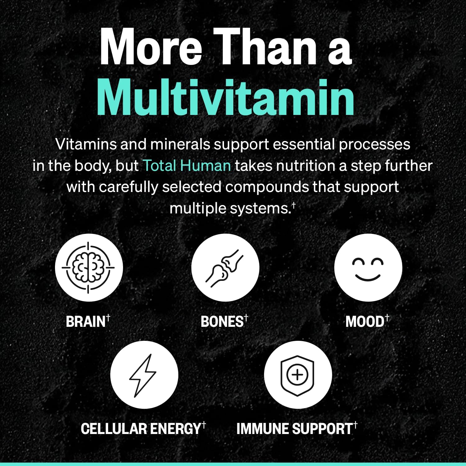 ONNIT Total Human Adult Multivitamin Comprehensive Capsule Packs with Day and Night Support, Daily Vitamin Packs for Men and Women, Dietary Supplement Capsules, 30-Day Supply, 60 Packs - Image 5
