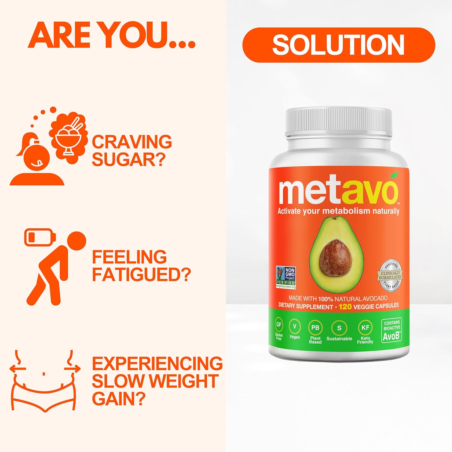 Metavo Advanced Metabolism Support - Metabolic Health Essential, Chelated Chromium Supplement with AvoB, Wellness & Energy Supplement that Promotes Balance, 120 Vegan Capsules - Image 2