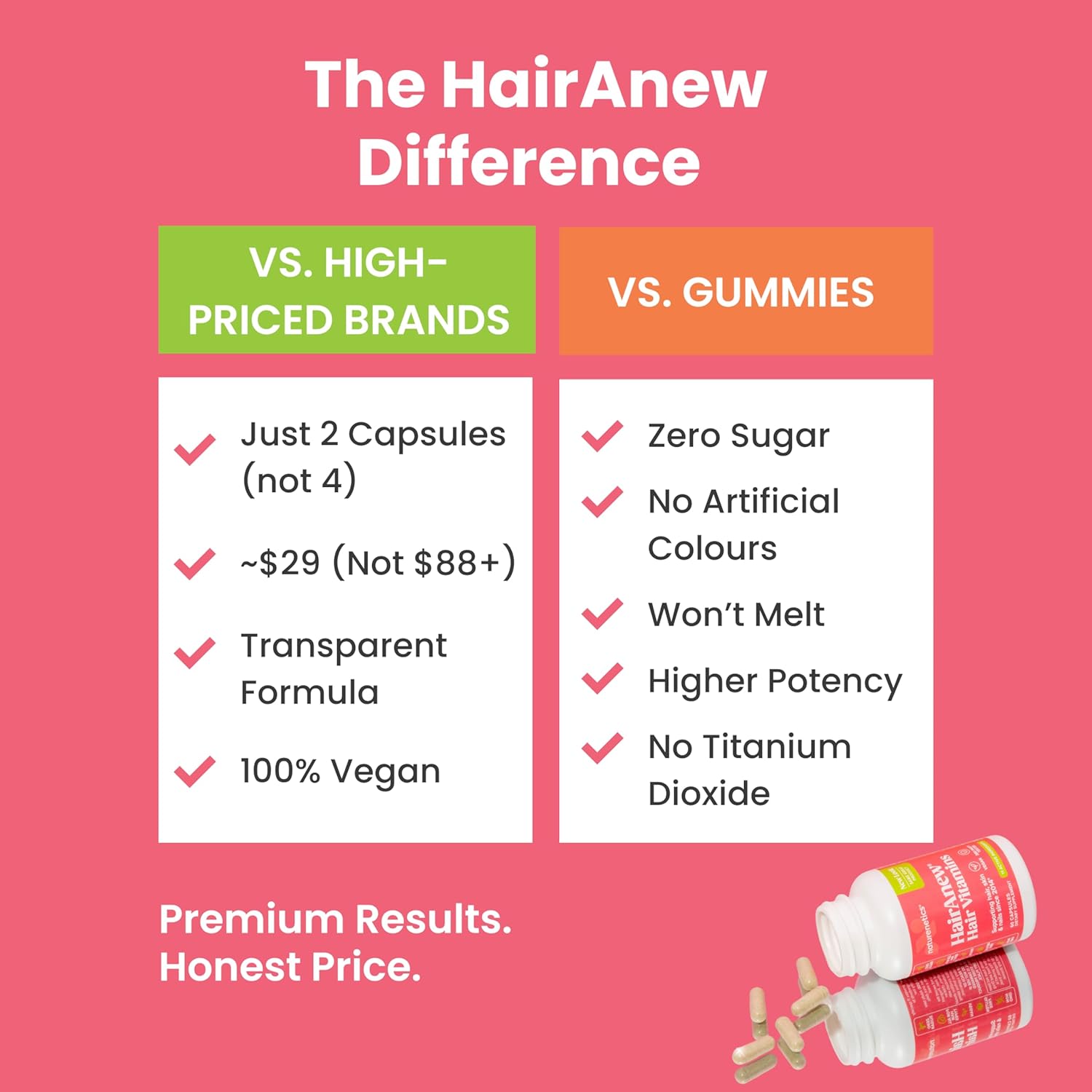 Hair Growth Vitamins for Women & Men for Faster Hair Growth, Vegan, 60 Capsules - 11 Ingredients & 5000mcg Biotin for Thicker Fuller Stronger Locks + Skin & Nail Health - Naturenetics HairAnew - Image 8