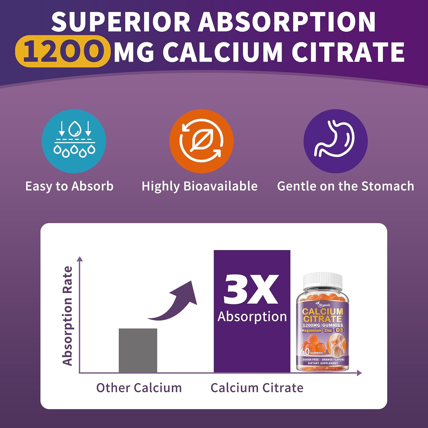 (2 Pack) Calcium Citrate 1200 mg for Women,Calcium Magnesium Zinc Vitamin D3 Gummies,High Absorption Calcium Chews Supplement for Bone,Teeth and Muscle Healthy,Sugar Free,Vegan,Non-GMO,Orange Flavor - Image 3