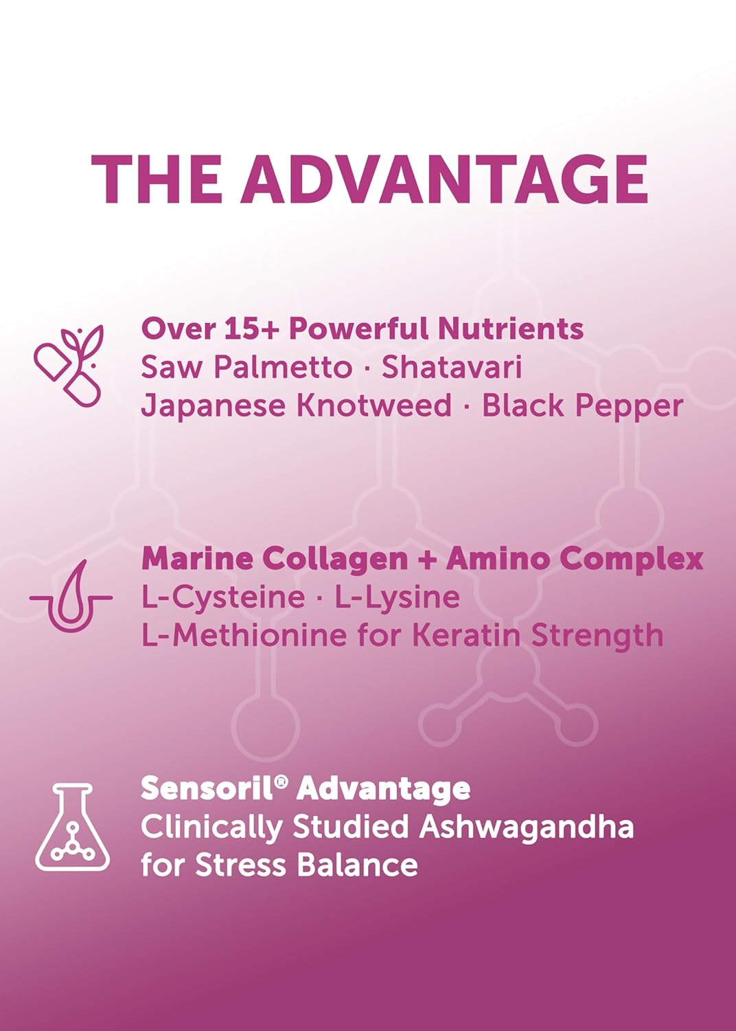 Lunakai USA Made Hair Growth Supplement for Women - Advanced 20 Nutrient with Marine Collagen, Saw Palmetto, Biotin & Keratin - Daily Hair Vitamins for Thicker Strands - 90 Capsules - Image 3