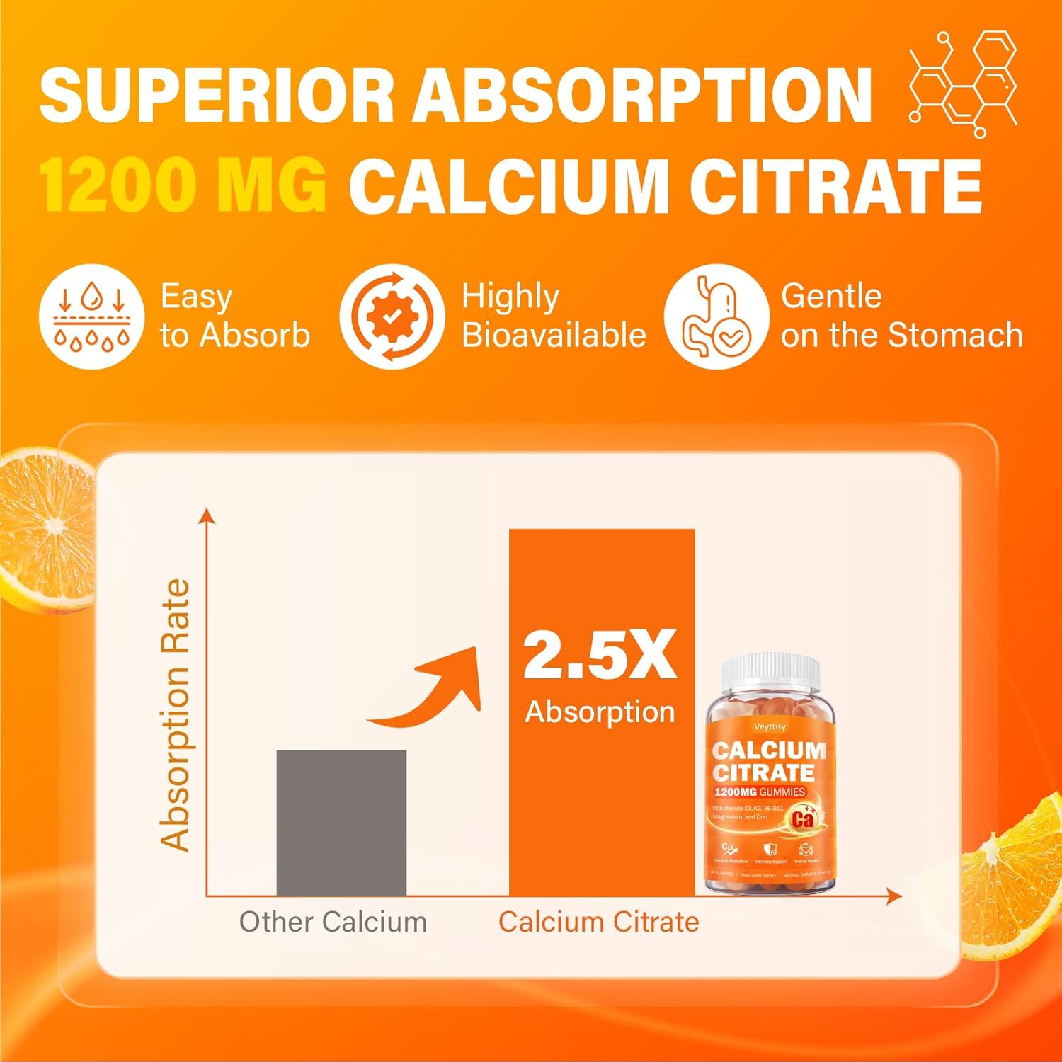 Calcium 1200 mg with Vitamin D3 Supplement for Adults - Calcium Gummies with 5000iu Vitamin D3, K2, B6, B12, Magnesium & Zinc - Calcium Supplement for Women Men - Easy to Digest, Vegan (2 pack) - Image 3