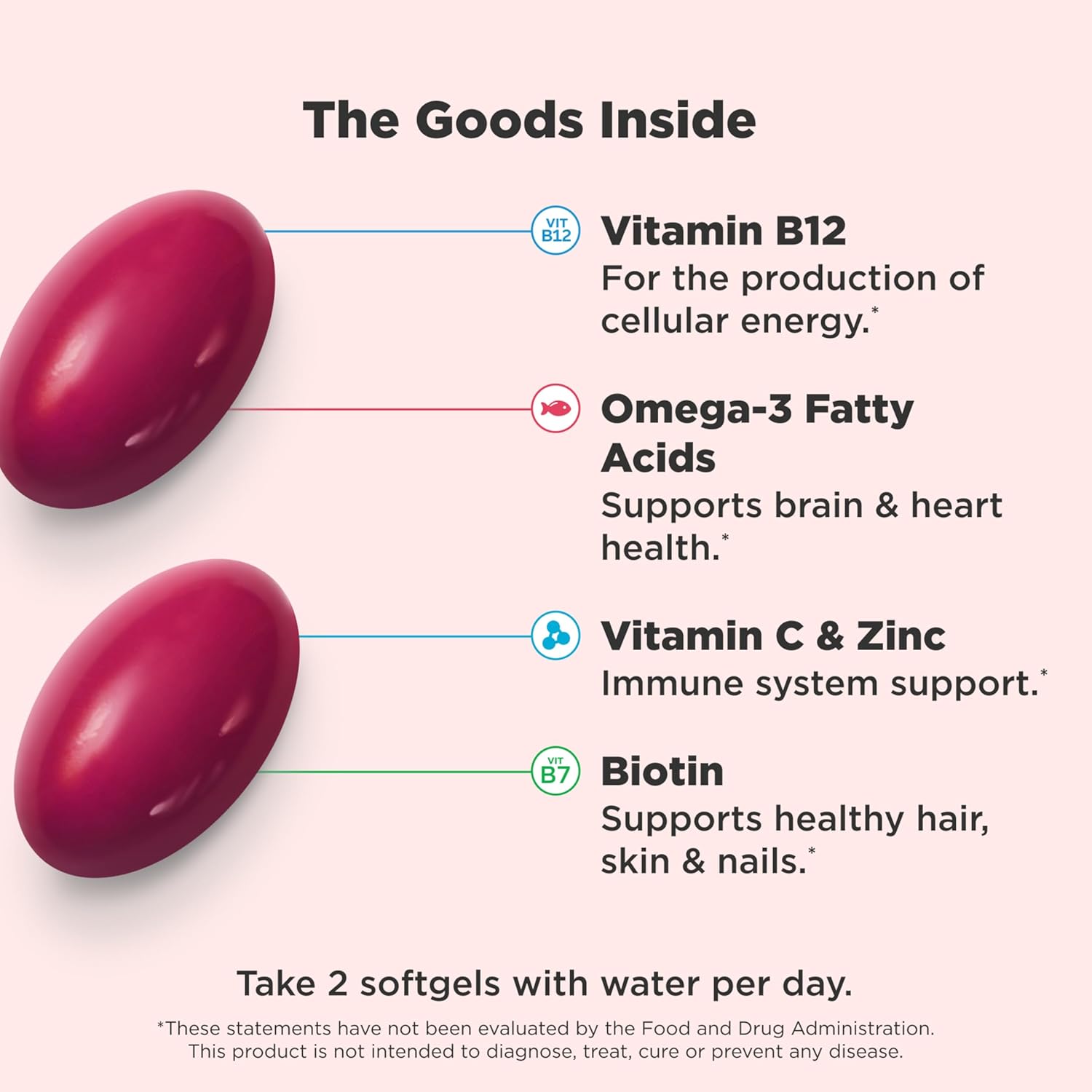 OLLY Ultra Strength Women's Multi Softgels, Overall Health and Immune Support, Omega-3s, Iron, Vitamins A, D, C, E, B12, Daily Multivitamin, 30 Day Supply - 60 Count - Image 3