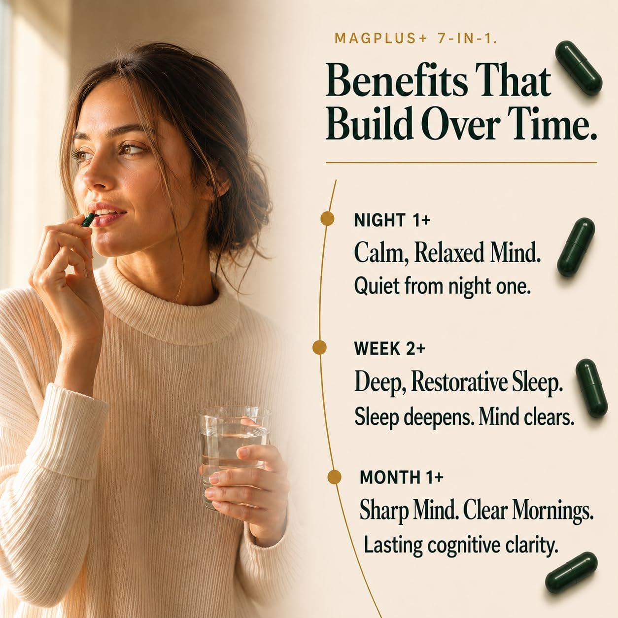Magnesium L-Threonate with Apigenin, Valerian Root & L-Theanine – No Melatonin Restful Sleep & Brain Supplement – Clinically Studied 7-Ingredient Formula – Memory & Focus – 60 Capsules - Image 6