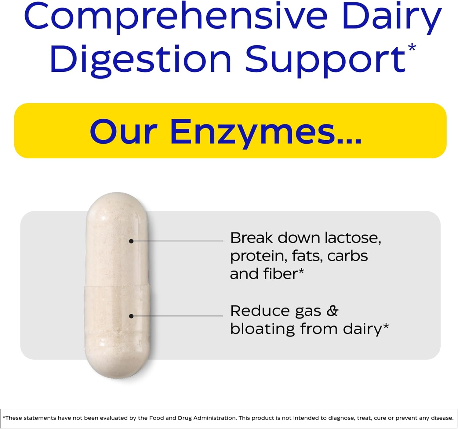 Enzymedica Lacto Digestive Enzymes for Men & Women - Lactose Intolerance Support Supplement with Lactase Enzyme, Breaks Down Dairy Heavy Meals, Helps Reduce Gas & Bloating, Gluten Free - 90 Caps - Image 2