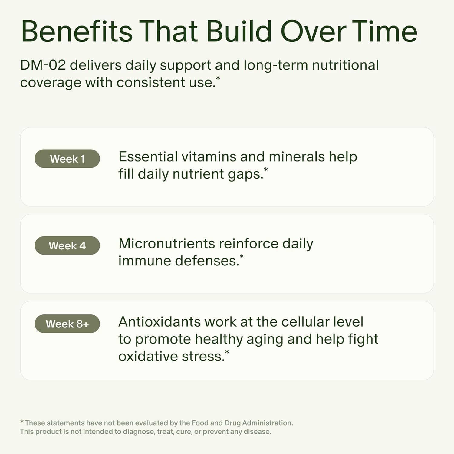 Seed DM-02 Daily Multivitamin - 100% DV Essential Vitamins and Minerals for Women & Men - Helps Fill Daily Nutrient Gaps - Immune, Bone, Hair, Skin & Nails Health - Vegan - 30 Capsules (30-Day Supply) - Image 4