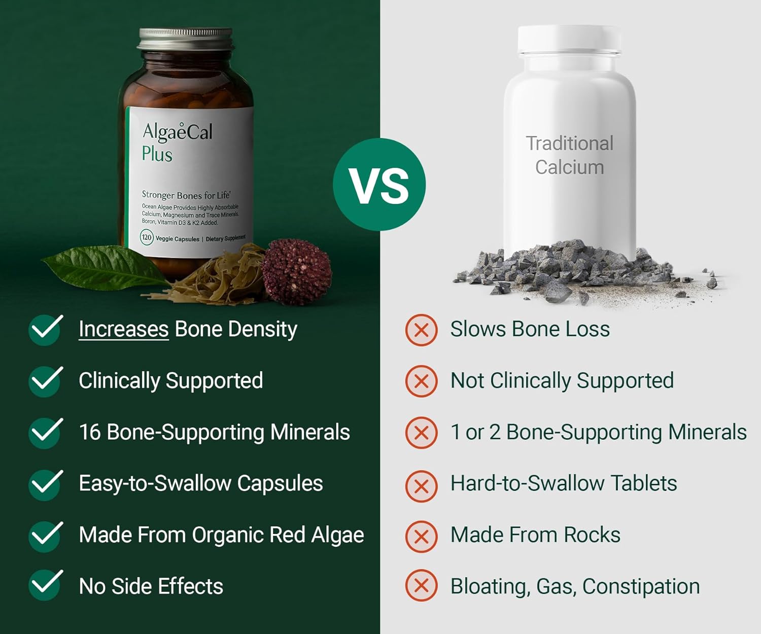 ALGAECAL Organic Red Algae Calcium Supplement for Bone Density, Vitamin K2 MK7 (100mg), Vitamin D3 (1600 IU), Magnesium (350mg) & Trace Minerals & Strength, Easy to Swallow, 120 Veggie Caps - Image 4