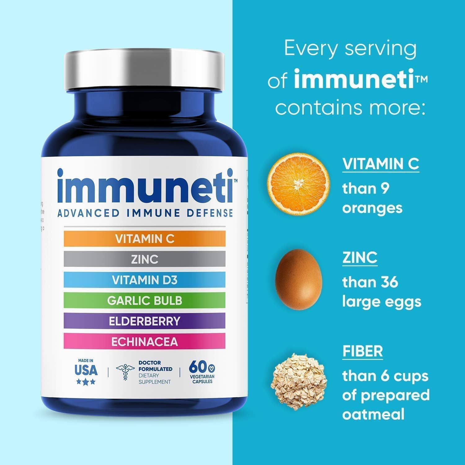 Immuneti Advanced Immune Support – Doctor Formulated 6-in-1 Daily Immunity Supplement – Made in USA – With Vitamin C, D3, Zinc, Elderberry, Garlic & Echinacea - Vital Nutrients & Antioxidants (1) - Image 2
