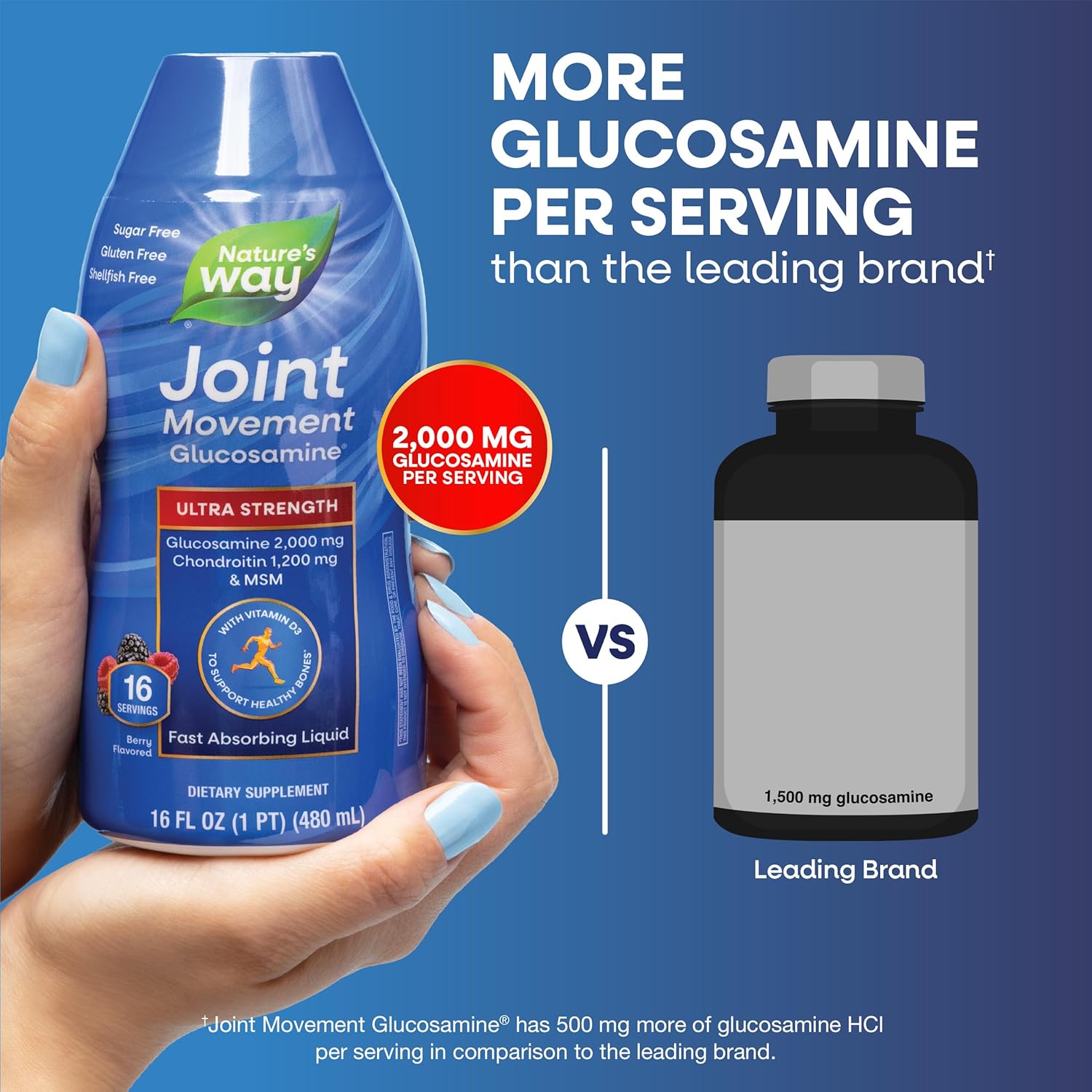 Nature's Way Ultra-Strength Joint Movement Glucosamine Liquid, Glucosamine, Chondroitin, MSM with Vitamin D3 & Hyaluronic Acid, Fast-Absorbing Liquid, Joint Support Supplement*, Berry Flavored, 16 Oz - Image 5