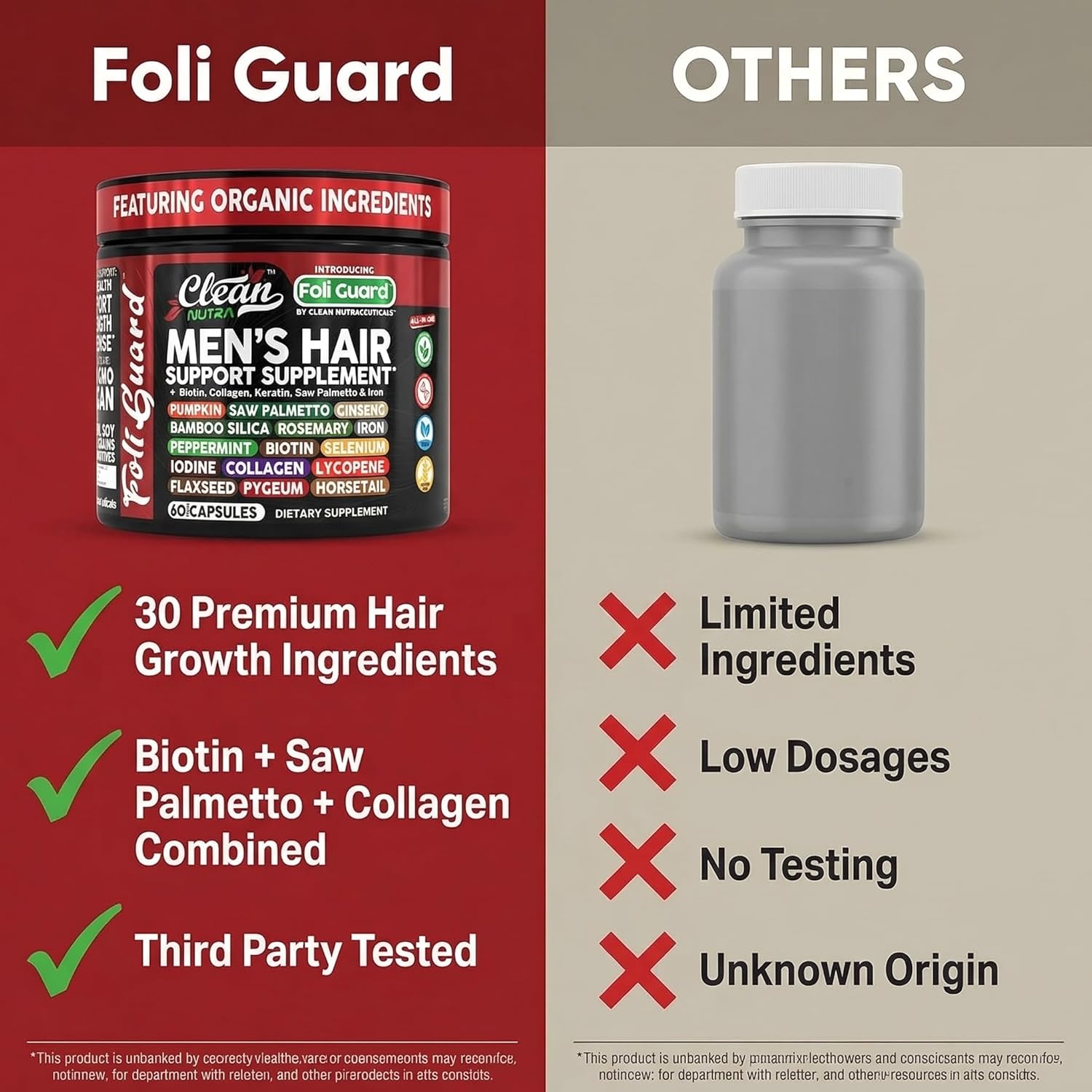 Hair Growth Supplement For Men | Biotin Hair Vitamins Collagen Pumpkin Seed Saw Palmetto Iron Ginseng Bamboo Silica Rosemary Peppermint Keratin Selenium Iodine Flaxseed Horsetail Vitamin A C D3 E B12 - Image 7