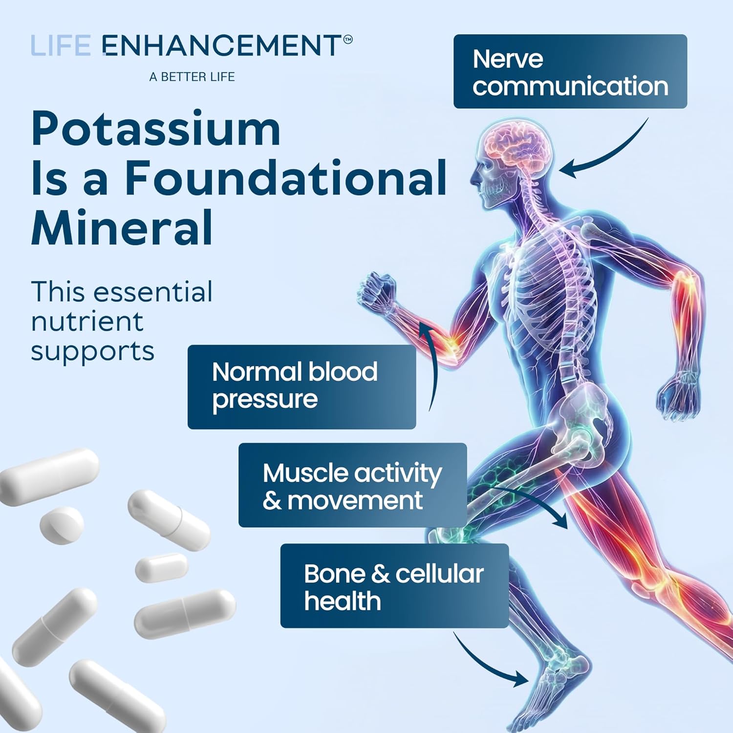 Life Enhancement High Potency 1020 mg Potassium Supplement for Muscle, Brain & Bone Health - No Additives High Absorption Elemental Potassium Supplement, Made in USA (240 Capsules – 120 Servings) - Image 6