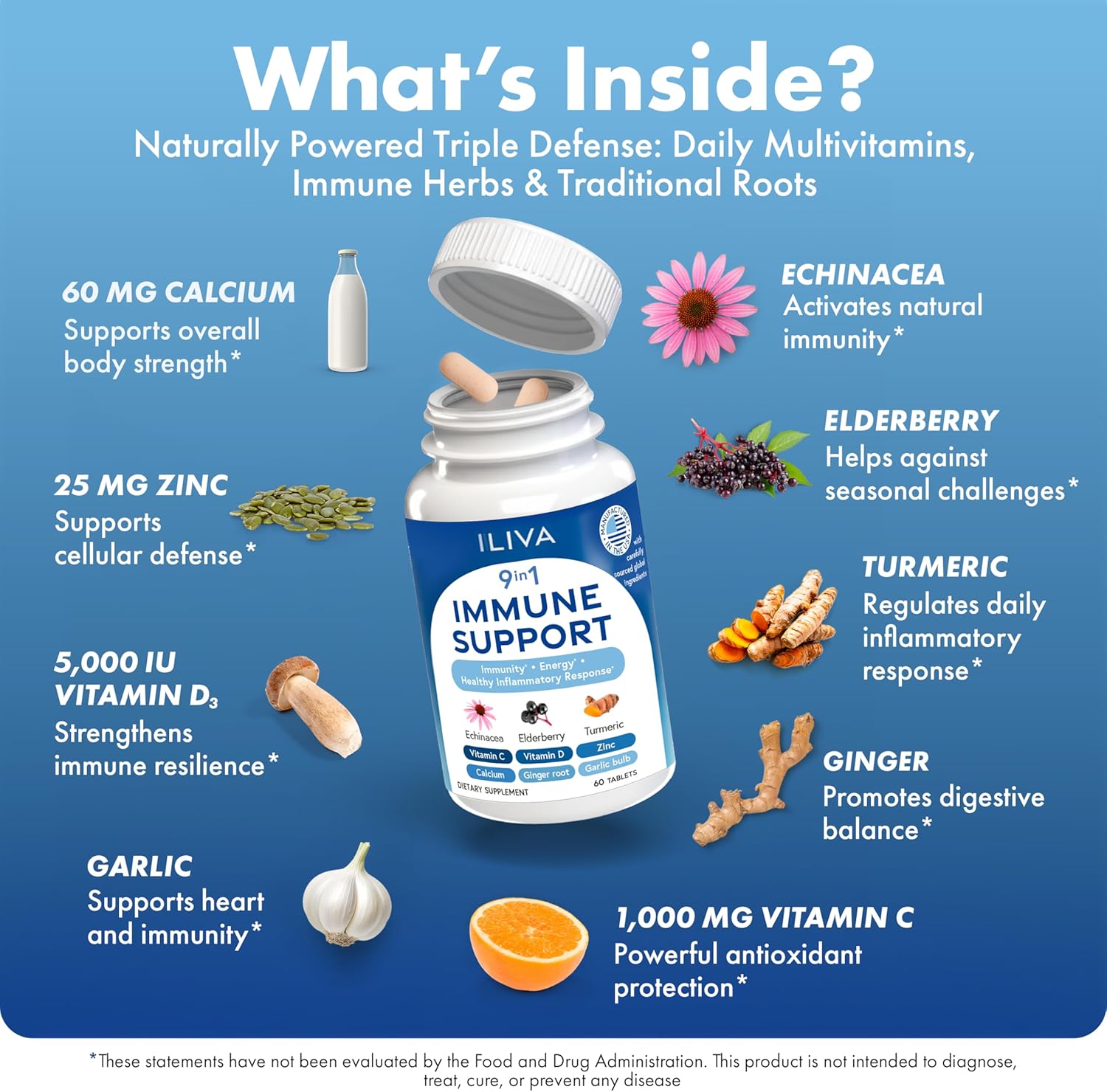 ILIVA-by-INDICAID 9-in-1 Immune Support Supplement: Daily Serving for Respiratory Immunity, Vitamin C, D3, Calcium, Zinc, Proprietary Herbal Elderberry+echinacea+Turmeric. 60 Tablets for 30 Days - Image 2