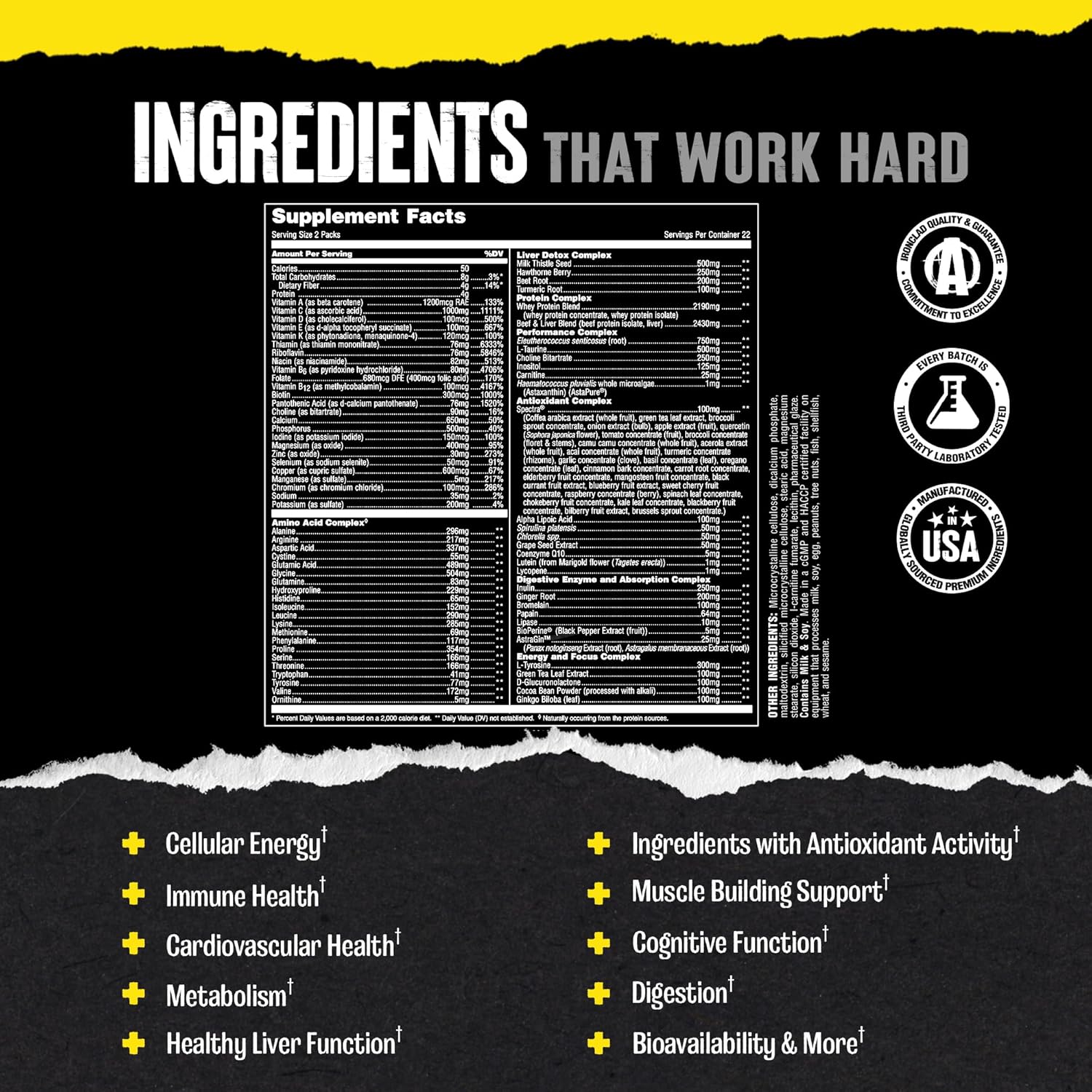 Animal Pak Daily Multivitamin for Men & Women | All-in-One Nutrition Supplement | Vitamins C, B, D, Zinc, Amino Acids, Digestive Enzymes | Supports Performance Immunity, Energy & Focus | 44 Day Supply - Image 5