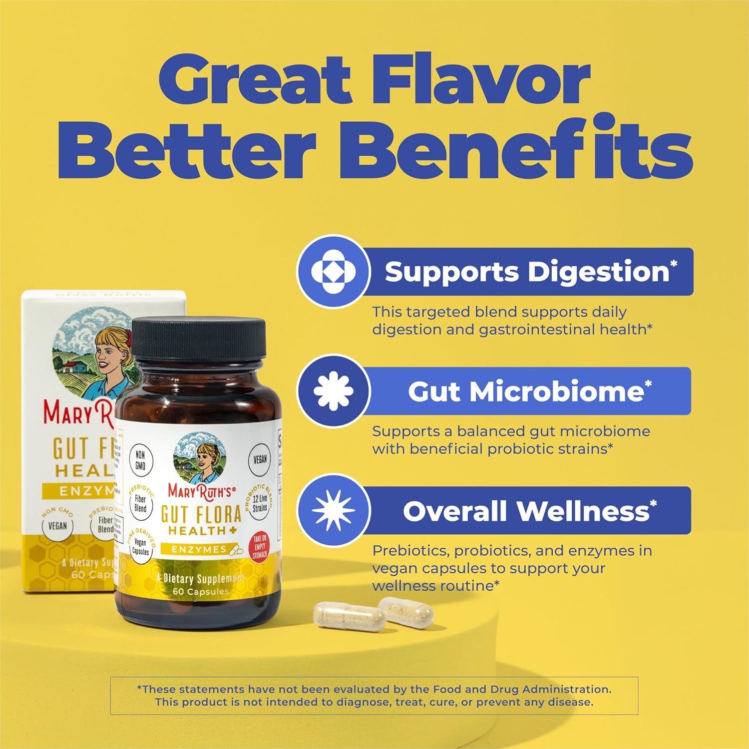MARYRUTH'S Gut Flora Health+ Enzymes | Prebiotic & Probiotic Digestive Enzymes for Healthy Gut Biome & Digestive Support | Gastrointestinal Health | CLP Certified | 60 Capsules | Up to 2 Month Supply - Image 4