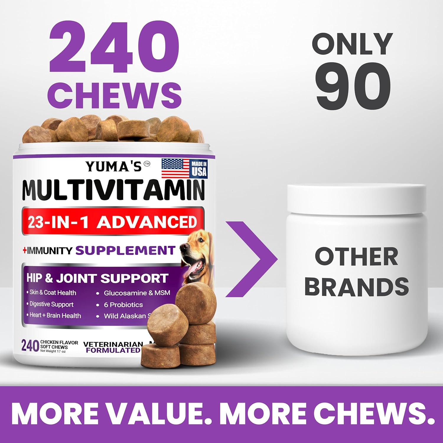 Dog Multivitamin Chewable with Glucosamine - 240 Treats - Dog Vitamins and Supplements - Senior & Puppy Multivitamin for Dogs - Hip & Joint Support - Immune Health, Skin, Heart, Digestion, Probiotics - Image 2